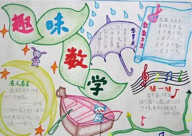 數(shù)學(xué)手抄報(bào)圖片簡單又漂亮
