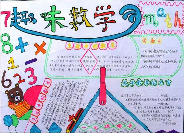 數(shù)學(xué)手抄報(bào)圖片簡單又漂亮