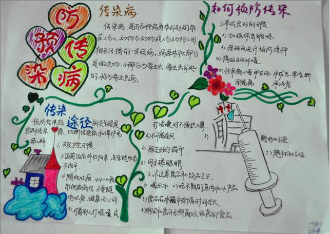 預(yù)防傳染病手抄報(bào)內(nèi)容圖片6張