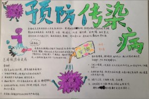 預(yù)防傳染病手抄報內(nèi)容圖片6張