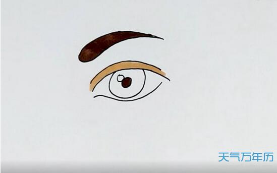 怎么畫眼睛的簡(jiǎn)筆畫步驟圖片教程