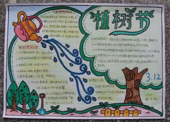 <p>各位家長朋友們，一年一度的植樹節(jié)快來了，雖然今年由于疫情的影響，不能出去種樹感受大自然，但是手抄報可不能少。<p> 家長們不知道怎么指導(dǎo)孩子?不要著急，小編已經(jīng)給您準(zhǔn)備好了高招，快看看各類植樹節(jié)手抄報及內(nèi)容素材大全，吸取靈感吧!<p> 01|植樹節(jié)<p> ? 一、關(guān)于植樹節(jié)<p> 植樹節(jié)是按照法律規(guī)定宣傳保護樹木，并組織動員群眾積極參加以植樹造林為活動內(nèi)容的節(jié)日。按時間長短可分為植樹日、植樹周和植樹月，共稱為國際植樹節(jié)。提倡通過這種活動，激發(fā)人們愛林造林的熱情和對環(huán)保的重要性。<p> 中國的植樹節(jié)由凌道揚和韓安、裴義理等林學(xué)家于1915年倡議設(shè)立，最初將時間確定在每年清明節(jié)。<p> 1928年，國民政府為紀(jì)念孫中山逝世三周年將植樹節(jié)改為3月12日。<p> 新中國成立后的1979年，在鄧小平提議下，第五屆全國人大常委會第六次會議決定每年3月12日為我國的植樹節(jié)。<p> ? 二、植樹節(jié)的由來<p> 我國的植樹節(jié)是3月12號。中國古代雖有勸民植樹的說法，但由國家以法律形式明文規(guī)定植樹節(jié)日則是現(xiàn)代的事。<p> 3月12號這天孫中山先生逝世的紀(jì)念日。確定這一天為植樹節(jié)，一是從植樹的季節(jié)考慮，二是為了紀(jì)念孫中山先生一生提倡植樹造林的功績。<p> 中國的植樹節(jié)由林學(xué)家韓安、凌道揚等倡議設(shè)立，最初確定在4月5日清明節(jié)。1928年為紀(jì)念孫中山逝世三周年將植樹節(jié)改為3月12日。<p> ? 三、種樹的意義<p> 一棵樹每年可貯存一輛車行駛16公里所排放的污染物，一畝森林一年可吸收粉塵20~60噸，1萬畝林地的蓄水能力，則相當(dāng)于一座100萬立方米的水庫。<p> ①一棵樹能給我們做些什么？<p> 1天可以蒸發(fā)400千克水；<p> 可制作大約200千克紙漿，并產(chǎn)出750卷衛(wèi)生紙……<p> 一畝樹林又能做什么：<p> 放出的氧氣可供65人呼吸一輩子；<p> 一年可吸收各類粉塵20至60噸；<p> 一天可吸收二氧化碳67千克，并釋放49千克氧氣。<p> ②樹木不可替代的作用<p> （1）調(diào)節(jié)氣候，保持生態(tài)平衡。樹木通過光合作用，吸進二氧化碳，吐出氧氣，使空氣清潔，新鮮。<p> （2）防風(fēng)固沙，涵養(yǎng)水土。不僅能改善水質(zhì)，還能在豐水期滯洪蓄洪，枯水期調(diào)節(jié)水源。<p> （3）吸收粉塵。一畝樹林一年可吸收各種粉塵20—60噸。<p> （4）減少噪音污染。一條40米寬的林帶可減弱噪音10—15分貝。<p> （5）減溫、加濕。炎炎夏日，躲到樹蔭底下納涼，那叫一個爽~<p> （6）為生物提供良好的棲息場所。<p> ? 四、植樹節(jié)標(biāo)語<p> 1.三月十二植樹節(jié)，大家都來種小樹，一棵二棵三四棵，種下之后施施肥，小樹才能變大樹，人人都來動動手，綠化地球靠大家。<p> 2.多一片綠葉，多一份溫馨。<p> 3.植樹在當(dāng)代，得宜在下代。<p> 4.樹木棵棵種，綠樹點點陰。<p> 5.一棵兩棵三棵，棵棵皆成棟梁材。<p> 6.千重林山真寶庫;萬頃綠海活銀行。<p> 7.年年植樹樹成蔭，代代造林林成森。<p> 8.萬里長城抵御外敵，綠色長城造福人類。<p> 9.雙木成林染盡山河，獨苗雖綠怎抵風(fēng)沙。<p> 10.多植樹，廣造林、現(xiàn)在人養(yǎng)樹，日后樹養(yǎng)人。<p> ? 五、關(guān)于植樹節(jié)的詩歌<p> 為了讓四季不再寂寞，<p> 春天，我們栽下一棵樹。<p> 這時，東風(fēng)已吹盡寒氣，<p> 萬物都在悄悄復(fù)蘇。<p> 小樹的根，<p> 一定會扎進豐腴的泥土。<p> 這是一株茁壯的希望啊，<p> 什么也不能使它干枯。<p> 它挺立著那樣自信，<p> 大地正是它慷慨的母親。<p> 這是一株春的故事，<p> 寫滿了我們對生活的熱愛。<p> 愿它吸取大地的乳汁，<p> 早日成為參天大樹。<p> 滿樹懸掛快樂的童話，<p> 滿樹敲響自由的音符。<p> 它蒼翠的枝干不斷伸展，<p> 夢中把歲月的滄桑，<p> 向我們深情地傾訴。<p> 春天，我們看見許多小樹，<p> 肩并著肩，手挽著手，<p> 像我們一樣昂起了頭。<p> 未來不再是荒涼一片，<p> 春天永遠(yuǎn)在我們心頭。<p> 不久大地會站起浩蕩的森林，<p> 森林里會走出我們綠色的民族。<p> 02|手抄報模板<p> [6.png]<p> [15.png]<p> [1.png]<p> [2.png]<p> [3.png]<p> [7.png]<p> 植樹節(jié)范文<p> 一年級<p> 篇一：<p> 快樂植樹<p> 植樹節(jié)到了，小紅和小明相約，帶著樹苗和小鐵鏟到山岡上去種樹。<p> 小紅拿著鏟子在山岡山挖了一個洞，而小明把樹苗輕輕的放進了剛剛挖好的洞里頭。<p> 放到洞里之后，小紅又把土埋上去，接著小明再把水澆進去。<p> 給小樹苗安家了之后，小明和小紅開開心心地回家了。<p> 這個植樹節(jié)，他們很快樂，大地媽媽是不是也快樂了呢?<p> 篇二：<p> 植樹節(jié)<p> 天氣真晴朗，陽光明媚，淡藍(lán)色的天空上有各種各樣的白云，路邊的花紅了，地上的草綠了，小燕子帶上小剪刀飛回來了。植樹活動開始，我們二人一組、三人一組。小明小心翼翼地扶著小樹，小剛賣力地用鐵鏟鏟土，大家興致勃勃的植樹，開心極了。小樹微笑著，小草在微風(fēng)中扭動著舞姿，小鳥也在空中嘰嘰喳喳的來湊熱鬧。<p> 二年級<p> 篇一：<p> 植樹<p> 春天到了，冰雪融化，萬物復(fù)蘇，處處柳綠花紅，鶯歌燕舞。<p> 今天是植樹節(jié)，老師帶同學(xué)們到公園去植樹。大家分組植樹，干得可賣力了。小明和小紅兩個人一組，他們挖好樹坑，小明輕輕地扶正樹苗，小紅幫小樹苗培土。小芳一個人不一會兒也栽好了一棵小樹苗，她用鐵鍬幫小樹培土，看著自己剛栽好的小樹苗，她心里可高興了。同學(xué)們互相幫助，很快就栽好了樹苗，給小樹苗澆好了水。<p> 看著剛栽好的小樹苗大家都很高興，老師說：“明年春天公園里就會更美了!”<p> 篇二：<p> 植樹<p> 春回大地，萬物復(fù)蘇，又到了一年一度的植樹節(jié)。這天，天氣晴朗，陽光明媚，小鳥也早早地梳洗完畢，飛上枝頭歡快地歌唱。小紅、小軍和小莉扛著樹苗、拿著鐵鍬、提著水桶相約去公園植樹，他們也要為綠化、保護環(huán)境出一份力。<p> 來到土坡上，小軍鼓足了勁開始挖土坑，一會兒的功夫，圓圓的土坑挖好了，小紅扛來小樹苗，小莉精心挑選了一棵粗壯的小樹苗小心翼翼地放進土坑，緊緊地扶著樹苗生怕它倒下，對小軍說：“讓我們栽下綠色的希望，讓它們茁壯地成長，長成枝繁葉茂的參天大樹!”小軍認(rèn)真地用鐵鍬培土、拍實、澆水，喝飽水的小樹苗筆直地站在了土坡上。<p> 看著自己親手栽種地小樹苗像個驕傲的小戰(zhàn)士立在那里，他們露出了幸福燦爛的微笑。<p> 三年級<p> 篇一：<p> 一年一度的植樹節(jié)到了。早上，風(fēng)和日麗，暖風(fēng)拂面。天空中飄著朵朵白云，有的像在草地上吃草的馬兒，有的像在花叢里翩翩起舞的蝴蝶。老師帶領(lǐng)我們?nèi)ド狡律现矘洹Ｎ覀兿窨鞓返男▲B一樣“飛”到山坡上。<p> 一到山坡上，同學(xué)們有的搬樹苗，有的拿著鋤頭挖坑，有的拿著鐵鍬鏟土，還有的拿著水桶到河邊打水。他們干得熱火朝天，汗流滿面也顧不上擦。<p> 我和玲玲，班長一組。瞧，班長干得多賣力呀!只見她兩腳微微張開，擺成了一個“八”字，雙手緊緊扶著小樹苗，生怕樹苗倒了。玲玲弓著腰，彎著腳，手里拿著小鍬，正在一鍬一鍬地給小樹苗填土呢!填呀填，樹坑里的土填滿了，樹苗已經(jīng)穩(wěn)穩(wěn)當(dāng)當(dāng)?shù)卣咀×恕０嚅L松開手，先用腳把土踩緊，我再把水慢慢地倒進土里，樹苗“喝”飽了水，好像在說：“謝謝你們，我一定會長成蒼天大樹。為你們遮風(fēng)擋雨!”<p> 只要我們?nèi)巳硕贾部脴洌俏覀兊牡厍驄寢寣⒆兊酶用利?<p> 篇二：<p> 植樹，可以美化環(huán)境;植樹，可以凈化空氣;植樹，可以減少噪音;植樹，可以調(diào)節(jié)氣溫。讓我們一起植樹吧!植樹節(jié)快樂!<p> 他們商量著做好了各自的分工，馬上就開始自己的任務(wù)，每個人都很賣力的做著自己的事，雖然有點累，但他們臉上卻久久保持者笑臉，因為他們很高興，能為這個國家的綠化做努力。<p> 他們討論著植樹的方法，小布點說：“咱們一定要認(rèn)真栽好每一棵樹苗，齊心協(xié)力保證每棵小樹苗都能成活。”有的人說：“是啊，我們栽的小樹一定會像我們一樣成為有用之才。”大家聽到他們的話，會心的笑著，贊許的點點頭。雖然他們累得滿頭大汗，但是心里卻樂開了花。<p> 碧藍(lán)的天空中飛來了兩只小鳥，它們看著新栽的小樹苗好像在說：“我們又有新家了。”地上的兩只小白鴿也好像在為他們加油鼓勁，遠(yuǎn)處的小樹好像在向他們招手呢!<p> 就這樣我們度過了一個快樂的植樹節(jié)。<p> 四年級<p> 篇一：<p> 我愛植樹節(jié)<p> 一年一度的植樹節(jié)已經(jīng)過去了，我們紛紛保護樹林和樹木。一大半的人認(rèn)為只有在植樹節(jié)才要植樹。那么大家知道植樹節(jié)是怎么來的嗎?植樹節(jié)是在3月12日，他還有一個故事呢!3月12日是孫中山先生逝世紀(jì)念日。<p> 中山先生生前十分重視林業(yè)建設(shè)。他任臨時大總統(tǒng)的中華民國南京政府成立不久，就在1912年5月設(shè)立了農(nóng)林部，下設(shè)山林司，主管全國林業(yè)行政事務(wù)。1914年11月頒布了我國近代史上第一部《森林法》，1915年7月，政府又規(guī)定將每年清明定為植樹節(jié)。<p> 現(xiàn)在人們不愛護樹木導(dǎo)致森林減少，使沙漠?dāng)U大，全世界沙漠總面積為4800多萬平方千米，約占陸地的三分之，更嚴(yán)重的是，土壤沙漠化正在向許多國家蔓延。人們這才開始保護樹木。人們?yōu)榱司G化沙漠，想了很多辦法。首先尋找稀有沙生植物，并加強其繁衍和生態(tài)的研究。<p> 在英國，發(fā)現(xiàn)一些沙生植物在干旱條件下，即使體內(nèi)水分喪失99%，仍可保持細(xì)胞不受損傷，具有強耐旱能力。新疆是我國最豐富的沙生植物大觀園，梭梭、沙拐棗、紅柳、沙漠絹蒿、老鼠瓜、白刺、豬毛菜等沙生植物，生動展現(xiàn)出了沙漠中的立體植物景觀，僅沙拐棗、紅柳就有一二十個品種，經(jīng)過改良后的沙拐棗一年就能長兩米，不僅是新疆防沙治沙植物的主力，而且國內(nèi)的十幾個省區(qū)也都購買沙可見到大家保護樹木的決心很大。<p> 雖然這些年來大家不斷的種植樹木，但是仍有不少的人在亂砍亂伐。為了保護樹木，請大家少用一次性筷子，不要浪費紙，因為造一張紙要砍伐很多樹木。<p> 篇二：<p> 植樹節(jié)<p> 樹木是我們的朋友，請大家愛護樹木，保護樹木。為了我們的明天更美好，讓我一起動起來吧!<p> 一年一度的植樹節(jié)到了，陽春三月，麗日晴空，春姑娘邁著輕輕地腳步來到人間。大地萬物復(fù)蘇，小草從土里鉆出來了，這是春天的眉毛。花壇里開出一簇簇的鮮花，這是春天的眼睛。班主任馬老師帶我們來到市外的公路邊植樹。<p> 我們抬著樹苗，扛著鐵鍬，拎著水桶，興高采烈的來到公路旁。我們分好小組，我和李浩辰、劉慶龍是一個小組。李浩辰和劉慶龍一起使出吃奶的勁兒，用鐵鍬鏟出了一個坑，再把樹放進坑里，又用鐵鍬埋好土，踩結(jié)實了。<p> 我拎著水桶去找水，走了十分鐘，終于看見一條小溪。我從溪水里撈起滿滿一桶清清的水，然后拎著水桶跑回樹下澆水。劉慶龍也跑來幫我，我們來回拎了好幾桶水，老師當(dāng)場表揚了我倆。我們雖然很累，但是很高興，因為我們?yōu)榫G化祖國做出了貢獻。<p> 愿天下所有人都種一棵小樹，看著他們長大，那多么有趣!讓我們都來植樹，人人都有綠色意識，只有這樣，我們的社會才會和諧，地球的未來一定是綠色的!<p> 五年級<p> 篇一：<p> 記一次植樹節(jié)<p> 初春是植樹的最好季節(jié)，上周六就是我國政府規(guī)定的植樹節(jié)，學(xué)校沒有組織大家進行植樹活動，一是學(xué)校里能植樹的地方都種上了，二是：校外的綠化有關(guān)部門和集體都有了種植規(guī)劃，我們幫不上忙。那么植樹節(jié)里，作為學(xué)生的我們該做些什么呢？那就是愛樹！<p> 愛護學(xué)校的一草一木。我校是常熟市綠色學(xué)校，校內(nèi)的花草樹木種類有70多種，綠化面積達19126平方米，給我們營造了一個優(yōu)美、舒適的工作學(xué)習(xí)環(huán)境。校園里一草一木，一花一葉都凝聚了校園種花工人的汗水與心血，來之不易，我們應(yīng)好好的珍惜。<p> 愛樹還是一種傳統(tǒng)，愛樹的核心就是種，哪一個國家，哪一個民族，不年年種樹？在我國，哪一個地區(qū)，哪一個城市，哪一個鄉(xiāng)村，沒有每年的綠色計劃？從國家領(lǐng)導(dǎo)人到平民百姓，誰的一生中不種活好幾棵樹？植樹節(jié)將成為我國一個有特殊意義的傳統(tǒng)節(jié)日。在東歐，在法國巴黎有這樣一個習(xí)俗：嬰兒出生要栽一棵理想樹，上學(xué)時栽一棵求知樹，18歲時栽一棵青春樹，大學(xué)畢業(yè)栽一棵成才樹，結(jié)婚時栽一棵同心樹，一個人一生中平均栽活6棵樹。<p> 這樣，人人栽，年年栽，代代栽，栽出點點新綠，栽出片片生機，栽出不斷擴大的生存空間，栽出無邊無際的波濤洶涌的森林之海，那無所不在的森林，也將染綠一個國家，一個民族，染綠它的歷史，染綠它的風(fēng)俗習(xí)慣。<p> 愛樹還是一種美德，一種情操，一種文化。人人都喜歡綠色環(huán)境，但并不見得人人都自覺愛護并創(chuàng)造綠色環(huán)境。因此，自覺、熱情的創(chuàng)造、愛護綠色環(huán)境，來源于他對生命意義認(rèn)識的升華，源于他公心，源于他對社會，對人的關(guān)心。試想一個極端自私自利，對社會，對人漠不關(guān)心的人，他會珍愛樹木花草嗎？<p> 愛樹木，愛花草，愛鳥獸是一種美德，孩子們從小就應(yīng)受到這樣的環(huán)保教育，這種綠色的教育，綠色的熏陶，會讓我們每一位人的人性更美！<p> 篇二：<p> 植樹節(jié)小鳥的呼聲<p> 親愛的人類朋友們：<p> 你們好！我是小鳥。我們本來住在茂密的樹林里，現(xiàn)在暫時住在冰冷的巖洞里。今天我懷著悲痛的心情，特別利用植樹節(jié)給你們寫信，主要懇請你們多植樹，不要再傷害我們了！<p> 你們應(yīng)該看到，我們常常為樹木治病，為大家消滅害蟲，在大家勞動時，還為大家歡樂歌唱，讓大家都享受到了美好的自然生活。可是，有些人類朋友呢？<p> 在樹林里，最常見的就是一些人總是不斷地亂砍亂伐樹木，無論我們怎么呼救，都不管我們的死活，把我們好不容易才搭起的窩肆意毀掉。<p> 更慘的是，還有很多人來捕捉我們，把我們關(guān)進像監(jiān)獄一樣的籠子里，讓我們失去了自由。更有甚者，還殺掉我們，把我們當(dāng)作什么美味食品，使我們隨時都有性命之憂。<p> 你們可知道，我們現(xiàn)在只有四處逃蔽，過著流浪孤獨的生活，每天都要受到饑餓、寒冷、死亡的威脅。親愛的人類朋友，假如你們遇到這樣的遭遇，你們會怎么想呢？我們是你們的朋友，對待朋友怎么這么不講情義呢？況且，你們不是都想生活在美好的生態(tài)環(huán)境中嗎？今天是植樹節(jié)，你們在植樹時可知道，沒有了我們，害蟲就會大量繁殖，樹木就會逐漸枯死，人類就要面臨許多的災(zāi)難，那后果簡直是不堪設(shè)想的，你們仔細(xì)想一想吧。<p> 人類朋友們，為了讓大家都能擁有一個美好的家園――地球，為了讓你們能過上美好的生活，請愛護我們，多植樹，還我們一個舒適而溫暖的家吧。<p> 現(xiàn)在我雖然住在這個可憐的地方，但我相信，我們是一定會回到原來所住的地方的，人類朋友，你們說呢？<p> 六年級<p> 篇一：<p> 把樹種在心里<p> 這些天我一直為一件事后悔，那就是因為跟家人外出我沒能參加小區(qū)里小伙伴們的植樹派對。我知道這是一次非常有意義的環(huán)保活動。為此，我總跟媽媽抱怨，我錯過了做一個環(huán)保小衛(wèi)士的好機會。媽媽卻總是笑笑不說話。<p> 前兩天，媽媽又和往常一樣，從辦公室?guī)Щ匾恍┐蛴〖垼@些打印紙的正面密密麻麻地打滿文字，背面卻是潔白無瑕的。我平時在家做算術(shù)時，總是用這些作廢的打印紙背面來演算，有時也用它們來抄寫英語單詞。可是，這一次媽媽除了把這些作廢的打印紙給我，還給了我一些小資料。<p> 直到我好奇地翻完這些資料，我才恍然大悟，原來，我們用的紙張，無論是書本、報紙，還是餐巾紙，原材料全都來自樹木。這時，我突然明白，難怪媽媽要總把廢紙的背面給我做草稿紙用了，因為節(jié)省用紙，就是保護樹木啊！<p> 我把我的想法告訴了媽媽，媽媽笑笑說：如果人人都做到節(jié)省一張紙，像我們這樣人口眾多的國家，每天、每月、每年就可以少砍多少樹木呢？<p> 是啊，我現(xiàn)在明白了這樣一個道理，雖然我前些天錯過了一次有意義的種樹活動，但并不等于我就不是環(huán)保小衛(wèi)士了呀，因為節(jié)約用紙也是環(huán)保行動。我暗暗地在想，種樹活動不能每天都舉行，但是節(jié)約用紙卻需要時時刻刻做到，這就等于是把環(huán)保意識種在我們小朋友的心中了。這樣，我們時時刻刻都會為環(huán)保做出自己的努力，比如洗手后都用小手絹擦手而不用紙巾，又比如在家我們多用小白板寫草稿而少用紙張等等。<p> 現(xiàn)在，我不再為錯過小活動難過了，因為我已經(jīng)把環(huán)保的小樹種在我心中，總有一天它會長成參天大樹的！<p> 篇二：<p> 植樹之趣<p> 在植樹節(jié)到來之際，人們紛紛走向田野山崗，行動起來去植樹，為共創(chuàng)一片美好的藍(lán)天做一點貢獻。當(dāng)然，我們也不例外。<p> 盼星星，盼月亮，終于盼到了這不下雨的星期二。我們坐上汽車向外觀望，車窗外，綠樹紅花染成一片，美麗極了。好像在迎接春的到來，又似在歡迎我們，向我們展示那優(yōu)美的舞姿;車窗內(nèi)，同學(xué)們正唱著歌兒，跳著舞兒，一片歡聲笑語，非常和諧。坐了一個多小時的車子，終于到達了目的地大觀山。<p> 跟著王叔叔向里頭走去，我看見一座小茅房，這不禁勾起我那奇思妙想。咦?這是誰家的房子呀，怎么植樹的地方也有人家住?一連串的問題涌上心頭，我決定走進去看一看。原來，里頭是一片幽深的竹林，各堆放著兩種工具。我拿了一個底下為三個齒的耕地工具，叫另一位拿工具的同學(xué)拿斧子般的圓錐形工具。我給我的工具取了一個好聽的名字三齒釘耙。嘿嘿，我可是豬八戒的后代哦!<p> 接著，我們找了一塊表面為淺黃色的熟土做我們的種樹之地。我拿起我的三齒釘耙用力向土地一砸，只見淺黃色一下子變成了黝黑色，活像是一座小山洞。我模糊地記得王叔叔讓我們把這塊土地鑿成邊長為50厘米的正方形，這可難倒了我這位小組長。于是，我把這份鑿地工作交給了蔣晨茜女士，沒想到她比我更不在行，一點力氣都使不上。她又把這份困難的工作交給了張裘婕同學(xué)，并鄭重其事地說了一聲加油。對，加油，我們一定要把桃樹苗變?yōu)橐豢脜⑻焯覙?可張裘婕小姐也不善于做農(nóng)民，怎么辦呢?<p> 于是，我們搬來了救兵李老師，李老師三下五除二就把這個所謂的邊長為50厘米的坑挖好了，可怎么看都不像正方形，倒是一個圓形。我們問李老師：這是正方形嗎?李老師居然振振有詞：雖然它是個圓，但沒聽王叔叔說，面積越大越好嗎?圓的面積是最大的!哎!甭管了，就這樣吧!我們把小樹苗種在了泥土里，希望它能夠快快長大。<p> 掛上了我們的心愿卡后，又覺得要有蚯蚓給它施土。于是，我們又在旁邊挖了一個大坑，蚯蚓沒挖著，我們組卻有了意外收獲千年老人參。王叔叔用幽默的語言說道：說不定能賣個好價錢呢!大家都笑了起來!<p> 植樹多么短暫，小樹，明年我再來看你!這次植樹讓我懂得：生命是來之不易的。