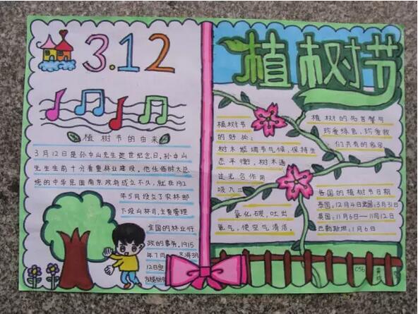 <p>各位家長朋友們，一年一度的植樹節(jié)快來了，雖然今年由于疫情的影響，不能出去種樹感受大自然，但是手抄報可不能少。<p> 家長們不知道怎么指導(dǎo)孩子?不要著急，小編已經(jīng)給您準(zhǔn)備好了高招，快看看各類植樹節(jié)手抄報及內(nèi)容素材大全，吸取靈感吧!<p> 01|植樹節(jié)<p> ? 一、關(guān)于植樹節(jié)<p> 植樹節(jié)是按照法律規(guī)定宣傳保護樹木，并組織動員群眾積極參加以植樹造林為活動內(nèi)容的節(jié)日。按時間長短可分為植樹日、植樹周和植樹月，共稱為國際植樹節(jié)。提倡通過這種活動，激發(fā)人們愛林造林的熱情和對環(huán)保的重要性。<p> 中國的植樹節(jié)由凌道揚和韓安、裴義理等林學(xué)家于1915年倡議設(shè)立，最初將時間確定在每年清明節(jié)。<p> 1928年，國民政府為紀(jì)念孫中山逝世三周年將植樹節(jié)改為3月12日。<p> 新中國成立后的1979年，在鄧小平提議下，第五屆全國人大常委會第六次會議決定每年3月12日為我國的植樹節(jié)。<p> ? 二、植樹節(jié)的由來<p> 我國的植樹節(jié)是3月12號。中國古代雖有勸民植樹的說法，但由國家以法律形式明文規(guī)定植樹節(jié)日則是現(xiàn)代的事。<p> 3月12號這天孫中山先生逝世的紀(jì)念日。確定這一天為植樹節(jié)，一是從植樹的季節(jié)考慮，二是為了紀(jì)念孫中山先生一生提倡植樹造林的功績。<p> 中國的植樹節(jié)由林學(xué)家韓安、凌道揚等倡議設(shè)立，最初確定在4月5日清明節(jié)。1928年為紀(jì)念孫中山逝世三周年將植樹節(jié)改為3月12日。<p> ? 三、種樹的意義<p> 一棵樹每年可貯存一輛車行駛16公里所排放的污染物，一畝森林一年可吸收粉塵20~60噸，1萬畝林地的蓄水能力，則相當(dāng)于一座100萬立方米的水庫。<p> ①一棵樹能給我們做些什么？<p> 1天可以蒸發(fā)400千克水；<p> 可制作大約200千克紙漿，并產(chǎn)出750卷衛(wèi)生紙……<p> 一畝樹林又能做什么：<p> 放出的氧氣可供65人呼吸一輩子；<p> 一年可吸收各類粉塵20至60噸；<p> 一天可吸收二氧化碳67千克，并釋放49千克氧氣。<p> ②樹木不可替代的作用<p> （1）調(diào)節(jié)氣候，保持生態(tài)平衡。樹木通過光合作用，吸進二氧化碳，吐出氧氣，使空氣清潔，新鮮。<p> （2）防風(fēng)固沙，涵養(yǎng)水土。不僅能改善水質(zhì)，還能在豐水期滯洪蓄洪，枯水期調(diào)節(jié)水源。<p> （3）吸收粉塵。一畝樹林一年可吸收各種粉塵20—60噸。<p> （4）減少噪音污染。一條40米寬的林帶可減弱噪音10—15分貝。<p> （5）減溫、加濕。炎炎夏日，躲到樹蔭底下納涼，那叫一個爽~<p> （6）為生物提供良好的棲息場所。<p> ? 四、植樹節(jié)標(biāo)語<p> 1.三月十二植樹節(jié)，大家都來種小樹，一棵二棵三四棵，種下之后施施肥，小樹才能變大樹，人人都來動動手，綠化地球靠大家。<p> 2.多一片綠葉，多一份溫馨。<p> 3.植樹在當(dāng)代，得宜在下代。<p> 4.樹木棵棵種，綠樹點點陰。<p> 5.一棵兩棵三棵，棵棵皆成棟梁材。<p> 6.千重林山真寶庫;萬頃綠海活銀行。<p> 7.年年植樹樹成蔭，代代造林林成森。<p> 8.萬里長城抵御外敵，綠色長城造福人類。<p> 9.雙木成林染盡山河，獨苗雖綠怎抵風(fēng)沙。<p> 10.多植樹，廣造林、現(xiàn)在人養(yǎng)樹，日后樹養(yǎng)人。<p> ? 五、關(guān)于植樹節(jié)的詩歌<p> 為了讓四季不再寂寞，<p> 春天，我們栽下一棵樹。<p> 這時，東風(fēng)已吹盡寒氣，<p> 萬物都在悄悄復(fù)蘇。<p> 小樹的根，<p> 一定會扎進豐腴的泥土。<p> 這是一株茁壯的希望啊，<p> 什么也不能使它干枯。<p> 它挺立著那樣自信，<p> 大地正是它慷慨的母親。<p> 這是一株春的故事，<p> 寫滿了我們對生活的熱愛。<p> 愿它吸取大地的乳汁，<p> 早日成為參天大樹。<p> 滿樹懸掛快樂的童話，<p> 滿樹敲響自由的音符。<p> 它蒼翠的枝干不斷伸展，<p> 夢中把歲月的滄桑，<p> 向我們深情地傾訴。<p> 春天，我們看見許多小樹，<p> 肩并著肩，手挽著手，<p> 像我們一樣昂起了頭。<p> 未來不再是荒涼一片，<p> 春天永遠(yuǎn)在我們心頭。<p> 不久大地會站起浩蕩的森林，<p> 森林里會走出我們綠色的民族。<p> 02|手抄報模板<p> [6.png]<p> [15.png]<p> [1.png]<p> [2.png]<p> [3.png]<p> [7.png]<p> 植樹節(jié)范文<p> 一年級<p> 篇一：<p> 快樂植樹<p> 植樹節(jié)到了，小紅和小明相約，帶著樹苗和小鐵鏟到山岡上去種樹。<p> 小紅拿著鏟子在山岡山挖了一個洞，而小明把樹苗輕輕的放進了剛剛挖好的洞里頭。<p> 放到洞里之后，小紅又把土埋上去，接著小明再把水澆進去。<p> 給小樹苗安家了之后，小明和小紅開開心心地回家了。<p> 這個植樹節(jié)，他們很快樂，大地媽媽是不是也快樂了呢?<p> 篇二：<p> 植樹節(jié)<p> 天氣真晴朗，陽光明媚，淡藍(lán)色的天空上有各種各樣的白云，路邊的花紅了，地上的草綠了，小燕子帶上小剪刀飛回來了。植樹活動開始，我們二人一組、三人一組。小明小心翼翼地扶著小樹，小剛賣力地用鐵鏟鏟土，大家興致勃勃的植樹，開心極了。小樹微笑著，小草在微風(fēng)中扭動著舞姿，小鳥也在空中嘰嘰喳喳的來湊熱鬧。<p> 二年級<p> 篇一：<p> 植樹<p> 春天到了，冰雪融化，萬物復(fù)蘇，處處柳綠花紅，鶯歌燕舞。<p> 今天是植樹節(jié)，老師帶同學(xué)們到公園去植樹。大家分組植樹，干得可賣力了。小明和小紅兩個人一組，他們挖好樹坑，小明輕輕地扶正樹苗，小紅幫小樹苗培土。小芳一個人不一會兒也栽好了一棵小樹苗，她用鐵鍬幫小樹培土，看著自己剛栽好的小樹苗，她心里可高興了。同學(xué)們互相幫助，很快就栽好了樹苗，給小樹苗澆好了水。<p> 看著剛栽好的小樹苗大家都很高興，老師說：“明年春天公園里就會更美了!”<p> 篇二：<p> 植樹<p> 春回大地，萬物復(fù)蘇，又到了一年一度的植樹節(jié)。這天，天氣晴朗，陽光明媚，小鳥也早早地梳洗完畢，飛上枝頭歡快地歌唱。小紅、小軍和小莉扛著樹苗、拿著鐵鍬、提著水桶相約去公園植樹，他們也要為綠化、保護環(huán)境出一份力。<p> 來到土坡上，小軍鼓足了勁開始挖土坑，一會兒的功夫，圓圓的土坑挖好了，小紅扛來小樹苗，小莉精心挑選了一棵粗壯的小樹苗小心翼翼地放進土坑，緊緊地扶著樹苗生怕它倒下，對小軍說：“讓我們栽下綠色的希望，讓它們茁壯地成長，長成枝繁葉茂的參天大樹!”小軍認(rèn)真地用鐵鍬培土、拍實、澆水，喝飽水的小樹苗筆直地站在了土坡上。<p> 看著自己親手栽種地小樹苗像個驕傲的小戰(zhàn)士立在那里，他們露出了幸福燦爛的微笑。<p> 三年級<p> 篇一：<p> 一年一度的植樹節(jié)到了。早上，風(fēng)和日麗，暖風(fēng)拂面。天空中飄著朵朵白云，有的像在草地上吃草的馬兒，有的像在花叢里翩翩起舞的蝴蝶。老師帶領(lǐng)我們?nèi)ド狡律现矘洹Ｎ覀兿窨鞓返男▲B一樣“飛”到山坡上。<p> 一到山坡上，同學(xué)們有的搬樹苗，有的拿著鋤頭挖坑，有的拿著鐵鍬鏟土，還有的拿著水桶到河邊打水。他們干得熱火朝天，汗流滿面也顧不上擦。<p> 我和玲玲，班長一組。瞧，班長干得多賣力呀!只見她兩腳微微張開，擺成了一個“八”字，雙手緊緊扶著小樹苗，生怕樹苗倒了。玲玲弓著腰，彎著腳，手里拿著小鍬，正在一鍬一鍬地給小樹苗填土呢!填呀填，樹坑里的土填滿了，樹苗已經(jīng)穩(wěn)穩(wěn)當(dāng)當(dāng)?shù)卣咀×恕０嚅L松開手，先用腳把土踩緊，我再把水慢慢地倒進土里，樹苗“喝”飽了水，好像在說：“謝謝你們，我一定會長成蒼天大樹。為你們遮風(fēng)擋雨!”<p> 只要我們?nèi)巳硕贾部脴洌俏覀兊牡厍驄寢寣⒆兊酶用利?<p> 篇二：<p> 植樹，可以美化環(huán)境;植樹，可以凈化空氣;植樹，可以減少噪音;植樹，可以調(diào)節(jié)氣溫。讓我們一起植樹吧!植樹節(jié)快樂!<p> 他們商量著做好了各自的分工，馬上就開始自己的任務(wù)，每個人都很賣力的做著自己的事，雖然有點累，但他們臉上卻久久保持者笑臉，因為他們很高興，能為這個國家的綠化做努力。<p> 他們討論著植樹的方法，小布點說：“咱們一定要認(rèn)真栽好每一棵樹苗，齊心協(xié)力保證每棵小樹苗都能成活。”有的人說：“是啊，我們栽的小樹一定會像我們一樣成為有用之才。”大家聽到他們的話，會心的笑著，贊許的點點頭。雖然他們累得滿頭大汗，但是心里卻樂開了花。<p> 碧藍(lán)的天空中飛來了兩只小鳥，它們看著新栽的小樹苗好像在說：“我們又有新家了。”地上的兩只小白鴿也好像在為他們加油鼓勁，遠(yuǎn)處的小樹好像在向他們招手呢!<p> 就這樣我們度過了一個快樂的植樹節(jié)。<p> 四年級<p> 篇一：<p> 我愛植樹節(jié)<p> 一年一度的植樹節(jié)已經(jīng)過去了，我們紛紛保護樹林和樹木。一大半的人認(rèn)為只有在植樹節(jié)才要植樹。那么大家知道植樹節(jié)是怎么來的嗎?植樹節(jié)是在3月12日，他還有一個故事呢!3月12日是孫中山先生逝世紀(jì)念日。<p> 中山先生生前十分重視林業(yè)建設(shè)。他任臨時大總統(tǒng)的中華民國南京政府成立不久，就在1912年5月設(shè)立了農(nóng)林部，下設(shè)山林司，主管全國林業(yè)行政事務(wù)。1914年11月頒布了我國近代史上第一部《森林法》，1915年7月，政府又規(guī)定將每年清明定為植樹節(jié)。<p> 現(xiàn)在人們不愛護樹木導(dǎo)致森林減少，使沙漠?dāng)U大，全世界沙漠總面積為4800多萬平方千米，約占陸地的三分之，更嚴(yán)重的是，土壤沙漠化正在向許多國家蔓延。人們這才開始保護樹木。人們?yōu)榱司G化沙漠，想了很多辦法。首先尋找稀有沙生植物，并加強其繁衍和生態(tài)的研究。<p> 在英國，發(fā)現(xiàn)一些沙生植物在干旱條件下，即使體內(nèi)水分喪失99%，仍可保持細(xì)胞不受損傷，具有強耐旱能力。新疆是我國最豐富的沙生植物大觀園，梭梭、沙拐棗、紅柳、沙漠絹蒿、老鼠瓜、白刺、豬毛菜等沙生植物，生動展現(xiàn)出了沙漠中的立體植物景觀，僅沙拐棗、紅柳就有一二十個品種，經(jīng)過改良后的沙拐棗一年就能長兩米，不僅是新疆防沙治沙植物的主力，而且國內(nèi)的十幾個省區(qū)也都購買沙可見到大家保護樹木的決心很大。<p> 雖然這些年來大家不斷的種植樹木，但是仍有不少的人在亂砍亂伐。為了保護樹木，請大家少用一次性筷子，不要浪費紙，因為造一張紙要砍伐很多樹木。<p> 篇二：<p> 植樹節(jié)<p> 樹木是我們的朋友，請大家愛護樹木，保護樹木。為了我們的明天更美好，讓我一起動起來吧!<p> 一年一度的植樹節(jié)到了，陽春三月，麗日晴空，春姑娘邁著輕輕地腳步來到人間。大地萬物復(fù)蘇，小草從土里鉆出來了，這是春天的眉毛。花壇里開出一簇簇的鮮花，這是春天的眼睛。班主任馬老師帶我們來到市外的公路邊植樹。<p> 我們抬著樹苗，扛著鐵鍬，拎著水桶，興高采烈的來到公路旁。我們分好小組，我和李浩辰、劉慶龍是一個小組。李浩辰和劉慶龍一起使出吃奶的勁兒，用鐵鍬鏟出了一個坑，再把樹放進坑里，又用鐵鍬埋好土，踩結(jié)實了。<p> 我拎著水桶去找水，走了十分鐘，終于看見一條小溪。我從溪水里撈起滿滿一桶清清的水，然后拎著水桶跑回樹下澆水。劉慶龍也跑來幫我，我們來回拎了好幾桶水，老師當(dāng)場表揚了我倆。我們雖然很累，但是很高興，因為我們?yōu)榫G化祖國做出了貢獻。<p> 愿天下所有人都種一棵小樹，看著他們長大，那多么有趣!讓我們都來植樹，人人都有綠色意識，只有這樣，我們的社會才會和諧，地球的未來一定是綠色的!<p> 五年級<p> 篇一：<p> 記一次植樹節(jié)<p> 初春是植樹的最好季節(jié)，上周六就是我國政府規(guī)定的植樹節(jié)，學(xué)校沒有組織大家進行植樹活動，一是學(xué)校里能植樹的地方都種上了，二是：校外的綠化有關(guān)部門和集體都有了種植規(guī)劃，我們幫不上忙。那么植樹節(jié)里，作為學(xué)生的我們該做些什么呢？那就是愛樹！<p> 愛護學(xué)校的一草一木。我校是常熟市綠色學(xué)校，校內(nèi)的花草樹木種類有70多種，綠化面積達19126平方米，給我們營造了一個優(yōu)美、舒適的工作學(xué)習(xí)環(huán)境。校園里一草一木，一花一葉都凝聚了校園種花工人的汗水與心血，來之不易，我們應(yīng)好好的珍惜。<p> 愛樹還是一種傳統(tǒng)，愛樹的核心就是種，哪一個國家，哪一個民族，不年年種樹？在我國，哪一個地區(qū)，哪一個城市，哪一個鄉(xiāng)村，沒有每年的綠色計劃？從國家領(lǐng)導(dǎo)人到平民百姓，誰的一生中不種活好幾棵樹？植樹節(jié)將成為我國一個有特殊意義的傳統(tǒng)節(jié)日。在東歐，在法國巴黎有這樣一個習(xí)俗：嬰兒出生要栽一棵理想樹，上學(xué)時栽一棵求知樹，18歲時栽一棵青春樹，大學(xué)畢業(yè)栽一棵成才樹，結(jié)婚時栽一棵同心樹，一個人一生中平均栽活6棵樹。<p> 這樣，人人栽，年年栽，代代栽，栽出點點新綠，栽出片片生機，栽出不斷擴大的生存空間，栽出無邊無際的波濤洶涌的森林之海，那無所不在的森林，也將染綠一個國家，一個民族，染綠它的歷史，染綠它的風(fēng)俗習(xí)慣。<p> 愛樹還是一種美德，一種情操，一種文化。人人都喜歡綠色環(huán)境，但并不見得人人都自覺愛護并創(chuàng)造綠色環(huán)境。因此，自覺、熱情的創(chuàng)造、愛護綠色環(huán)境，來源于他對生命意義認(rèn)識的升華，源于他公心，源于他對社會，對人的關(guān)心。試想一個極端自私自利，對社會，對人漠不關(guān)心的人，他會珍愛樹木花草嗎？<p> 愛樹木，愛花草，愛鳥獸是一種美德，孩子們從小就應(yīng)受到這樣的環(huán)保教育，這種綠色的教育，綠色的熏陶，會讓我們每一位人的人性更美！<p> 篇二：<p> 植樹節(jié)小鳥的呼聲<p> 親愛的人類朋友們：<p> 你們好！我是小鳥。我們本來住在茂密的樹林里，現(xiàn)在暫時住在冰冷的巖洞里。今天我懷著悲痛的心情，特別利用植樹節(jié)給你們寫信，主要懇請你們多植樹，不要再傷害我們了！<p> 你們應(yīng)該看到，我們常常為樹木治病，為大家消滅害蟲，在大家勞動時，還為大家歡樂歌唱，讓大家都享受到了美好的自然生活。可是，有些人類朋友呢？<p> 在樹林里，最常見的就是一些人總是不斷地亂砍亂伐樹木，無論我們怎么呼救，都不管我們的死活，把我們好不容易才搭起的窩肆意毀掉。<p> 更慘的是，還有很多人來捕捉我們，把我們關(guān)進像監(jiān)獄一樣的籠子里，讓我們失去了自由。更有甚者，還殺掉我們，把我們當(dāng)作什么美味食品，使我們隨時都有性命之憂。<p> 你們可知道，我們現(xiàn)在只有四處逃蔽，過著流浪孤獨的生活，每天都要受到饑餓、寒冷、死亡的威脅。親愛的人類朋友，假如你們遇到這樣的遭遇，你們會怎么想呢？我們是你們的朋友，對待朋友怎么這么不講情義呢？況且，你們不是都想生活在美好的生態(tài)環(huán)境中嗎？今天是植樹節(jié)，你們在植樹時可知道，沒有了我們，害蟲就會大量繁殖，樹木就會逐漸枯死，人類就要面臨許多的災(zāi)難，那后果簡直是不堪設(shè)想的，你們仔細(xì)想一想吧。<p> 人類朋友們，為了讓大家都能擁有一個美好的家園――地球，為了讓你們能過上美好的生活，請愛護我們，多植樹，還我們一個舒適而溫暖的家吧。<p> 現(xiàn)在我雖然住在這個可憐的地方，但我相信，我們是一定會回到原來所住的地方的，人類朋友，你們說呢？<p> 六年級<p> 篇一：<p> 把樹種在心里<p> 這些天我一直為一件事后悔，那就是因為跟家人外出我沒能參加小區(qū)里小伙伴們的植樹派對。我知道這是一次非常有意義的環(huán)保活動。為此，我總跟媽媽抱怨，我錯過了做一個環(huán)保小衛(wèi)士的好機會。媽媽卻總是笑笑不說話。<p> 前兩天，媽媽又和往常一樣，從辦公室?guī)Щ匾恍┐蛴〖垼@些打印紙的正面密密麻麻地打滿文字，背面卻是潔白無瑕的。我平時在家做算術(shù)時，總是用這些作廢的打印紙背面來演算，有時也用它們來抄寫英語單詞。可是，這一次媽媽除了把這些作廢的打印紙給我，還給了我一些小資料。<p> 直到我好奇地翻完這些資料，我才恍然大悟，原來，我們用的紙張，無論是書本、報紙，還是餐巾紙，原材料全都來自樹木。這時，我突然明白，難怪媽媽要總把廢紙的背面給我做草稿紙用了，因為節(jié)省用紙，就是保護樹木啊！<p> 我把我的想法告訴了媽媽，媽媽笑笑說：如果人人都做到節(jié)省一張紙，像我們這樣人口眾多的國家，每天、每月、每年就可以少砍多少樹木呢？<p> 是啊，我現(xiàn)在明白了這樣一個道理，雖然我前些天錯過了一次有意義的種樹活動，但并不等于我就不是環(huán)保小衛(wèi)士了呀，因為節(jié)約用紙也是環(huán)保行動。我暗暗地在想，種樹活動不能每天都舉行，但是節(jié)約用紙卻需要時時刻刻做到，這就等于是把環(huán)保意識種在我們小朋友的心中了。這樣，我們時時刻刻都會為環(huán)保做出自己的努力，比如洗手后都用小手絹擦手而不用紙巾，又比如在家我們多用小白板寫草稿而少用紙張等等。<p> 現(xiàn)在，我不再為錯過小活動難過了，因為我已經(jīng)把環(huán)保的小樹種在我心中，總有一天它會長成參天大樹的！<p> 篇二：<p> 植樹之趣<p> 在植樹節(jié)到來之際，人們紛紛走向田野山崗，行動起來去植樹，為共創(chuàng)一片美好的藍(lán)天做一點貢獻。當(dāng)然，我們也不例外。<p> 盼星星，盼月亮，終于盼到了這不下雨的星期二。我們坐上汽車向外觀望，車窗外，綠樹紅花染成一片，美麗極了。好像在迎接春的到來，又似在歡迎我們，向我們展示那優(yōu)美的舞姿;車窗內(nèi)，同學(xué)們正唱著歌兒，跳著舞兒，一片歡聲笑語，非常和諧。坐了一個多小時的車子，終于到達了目的地大觀山。<p> 跟著王叔叔向里頭走去，我看見一座小茅房，這不禁勾起我那奇思妙想。咦?這是誰家的房子呀，怎么植樹的地方也有人家住?一連串的問題涌上心頭，我決定走進去看一看。原來，里頭是一片幽深的竹林，各堆放著兩種工具。我拿了一個底下為三個齒的耕地工具，叫另一位拿工具的同學(xué)拿斧子般的圓錐形工具。我給我的工具取了一個好聽的名字三齒釘耙。嘿嘿，我可是豬八戒的后代哦!<p> 接著，我們找了一塊表面為淺黃色的熟土做我們的種樹之地。我拿起我的三齒釘耙用力向土地一砸，只見淺黃色一下子變成了黝黑色，活像是一座小山洞。我模糊地記得王叔叔讓我們把這塊土地鑿成邊長為50厘米的正方形，這可難倒了我這位小組長。于是，我把這份鑿地工作交給了蔣晨茜女士，沒想到她比我更不在行，一點力氣都使不上。她又把這份困難的工作交給了張裘婕同學(xué)，并鄭重其事地說了一聲加油。對，加油，我們一定要把桃樹苗變?yōu)橐豢脜⑻焯覙?可張裘婕小姐也不善于做農(nóng)民，怎么辦呢?<p> 于是，我們搬來了救兵李老師，李老師三下五除二就把這個所謂的邊長為50厘米的坑挖好了，可怎么看都不像正方形，倒是一個圓形。我們問李老師：這是正方形嗎?李老師居然振振有詞：雖然它是個圓，但沒聽王叔叔說，面積越大越好嗎?圓的面積是最大的!哎!甭管了，就這樣吧!我們把小樹苗種在了泥土里，希望它能夠快快長大。<p> 掛上了我們的心愿卡后，又覺得要有蚯蚓給它施土。于是，我們又在旁邊挖了一個大坑，蚯蚓沒挖著，我們組卻有了意外收獲千年老人參。王叔叔用幽默的語言說道：說不定能賣個好價錢呢!大家都笑了起來!<p> 植樹多么短暫，小樹，明年我再來看你!這次植樹讓我懂得：生命是來之不易的。