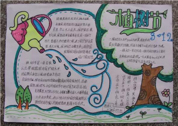 <p>各位家長朋友們，一年一度的植樹節(jié)快來了，雖然今年由于疫情的影響，不能出去種樹感受大自然，但是手抄報可不能少。<p> 家長們不知道怎么指導(dǎo)孩子?不要著急，小編已經(jīng)給您準(zhǔn)備好了高招，快看看各類植樹節(jié)手抄報及內(nèi)容素材大全，吸取靈感吧!<p> 01|植樹節(jié)<p> ? 一、關(guān)于植樹節(jié)<p> 植樹節(jié)是按照法律規(guī)定宣傳保護樹木，并組織動員群眾積極參加以植樹造林為活動內(nèi)容的節(jié)日。按時間長短可分為植樹日、植樹周和植樹月，共稱為國際植樹節(jié)。提倡通過這種活動，激發(fā)人們愛林造林的熱情和對環(huán)保的重要性。<p> 中國的植樹節(jié)由凌道揚和韓安、裴義理等林學(xué)家于1915年倡議設(shè)立，最初將時間確定在每年清明節(jié)。<p> 1928年，國民政府為紀(jì)念孫中山逝世三周年將植樹節(jié)改為3月12日。<p> 新中國成立后的1979年，在鄧小平提議下，第五屆全國人大常委會第六次會議決定每年3月12日為我國的植樹節(jié)。<p> ? 二、植樹節(jié)的由來<p> 我國的植樹節(jié)是3月12號。中國古代雖有勸民植樹的說法，但由國家以法律形式明文規(guī)定植樹節(jié)日則是現(xiàn)代的事。<p> 3月12號這天孫中山先生逝世的紀(jì)念日。確定這一天為植樹節(jié)，一是從植樹的季節(jié)考慮，二是為了紀(jì)念孫中山先生一生提倡植樹造林的功績。<p> 中國的植樹節(jié)由林學(xué)家韓安、凌道揚等倡議設(shè)立，最初確定在4月5日清明節(jié)。1928年為紀(jì)念孫中山逝世三周年將植樹節(jié)改為3月12日。<p> ? 三、種樹的意義<p> 一棵樹每年可貯存一輛車行駛16公里所排放的污染物，一畝森林一年可吸收粉塵20~60噸，1萬畝林地的蓄水能力，則相當(dāng)于一座100萬立方米的水庫。<p> ①一棵樹能給我們做些什么？<p> 1天可以蒸發(fā)400千克水；<p> 可制作大約200千克紙漿，并產(chǎn)出750卷衛(wèi)生紙……<p> 一畝樹林又能做什么：<p> 放出的氧氣可供65人呼吸一輩子；<p> 一年可吸收各類粉塵20至60噸；<p> 一天可吸收二氧化碳67千克，并釋放49千克氧氣。<p> ②樹木不可替代的作用<p> （1）調(diào)節(jié)氣候，保持生態(tài)平衡。樹木通過光合作用，吸進二氧化碳，吐出氧氣，使空氣清潔，新鮮。<p> （2）防風(fēng)固沙，涵養(yǎng)水土。不僅能改善水質(zhì)，還能在豐水期滯洪蓄洪，枯水期調(diào)節(jié)水源。<p> （3）吸收粉塵。一畝樹林一年可吸收各種粉塵20—60噸。<p> （4）減少噪音污染。一條40米寬的林帶可減弱噪音10—15分貝。<p> （5）減溫、加濕。炎炎夏日，躲到樹蔭底下納涼，那叫一個爽~<p> （6）為生物提供良好的棲息場所。<p> ? 四、植樹節(jié)標(biāo)語<p> 1.三月十二植樹節(jié)，大家都來種小樹，一棵二棵三四棵，種下之后施施肥，小樹才能變大樹，人人都來動動手，綠化地球靠大家。<p> 2.多一片綠葉，多一份溫馨。<p> 3.植樹在當(dāng)代，得宜在下代。<p> 4.樹木棵棵種，綠樹點點陰。<p> 5.一棵兩棵三棵，棵棵皆成棟梁材。<p> 6.千重林山真寶庫;萬頃綠海活銀行。<p> 7.年年植樹樹成蔭，代代造林林成森。<p> 8.萬里長城抵御外敵，綠色長城造福人類。<p> 9.雙木成林染盡山河，獨苗雖綠怎抵風(fēng)沙。<p> 10.多植樹，廣造林、現(xiàn)在人養(yǎng)樹，日后樹養(yǎng)人。<p> ? 五、關(guān)于植樹節(jié)的詩歌<p> 為了讓四季不再寂寞，<p> 春天，我們栽下一棵樹。<p> 這時，東風(fēng)已吹盡寒氣，<p> 萬物都在悄悄復(fù)蘇。<p> 小樹的根，<p> 一定會扎進豐腴的泥土。<p> 這是一株茁壯的希望啊，<p> 什么也不能使它干枯。<p> 它挺立著那樣自信，<p> 大地正是它慷慨的母親。<p> 這是一株春的故事，<p> 寫滿了我們對生活的熱愛。<p> 愿它吸取大地的乳汁，<p> 早日成為參天大樹。<p> 滿樹懸掛快樂的童話，<p> 滿樹敲響自由的音符。<p> 它蒼翠的枝干不斷伸展，<p> 夢中把歲月的滄桑，<p> 向我們深情地傾訴。<p> 春天，我們看見許多小樹，<p> 肩并著肩，手挽著手，<p> 像我們一樣昂起了頭。<p> 未來不再是荒涼一片，<p> 春天永遠(yuǎn)在我們心頭。<p> 不久大地會站起浩蕩的森林，<p> 森林里會走出我們綠色的民族。<p> 02|手抄報模板<p> [6.png]<p> [15.png]<p> [1.png]<p> [2.png]<p> [3.png]<p> [7.png]<p> 植樹節(jié)范文<p> 一年級<p> 篇一：<p> 快樂植樹<p> 植樹節(jié)到了，小紅和小明相約，帶著樹苗和小鐵鏟到山岡上去種樹。<p> 小紅拿著鏟子在山岡山挖了一個洞，而小明把樹苗輕輕的放進了剛剛挖好的洞里頭。<p> 放到洞里之后，小紅又把土埋上去，接著小明再把水澆進去。<p> 給小樹苗安家了之后，小明和小紅開開心心地回家了。<p> 這個植樹節(jié)，他們很快樂，大地媽媽是不是也快樂了呢?<p> 篇二：<p> 植樹節(jié)<p> 天氣真晴朗，陽光明媚，淡藍(lán)色的天空上有各種各樣的白云，路邊的花紅了，地上的草綠了，小燕子帶上小剪刀飛回來了。植樹活動開始，我們二人一組、三人一組。小明小心翼翼地扶著小樹，小剛賣力地用鐵鏟鏟土，大家興致勃勃的植樹，開心極了。小樹微笑著，小草在微風(fēng)中扭動著舞姿，小鳥也在空中嘰嘰喳喳的來湊熱鬧。<p> 二年級<p> 篇一：<p> 植樹<p> 春天到了，冰雪融化，萬物復(fù)蘇，處處柳綠花紅，鶯歌燕舞。<p> 今天是植樹節(jié)，老師帶同學(xué)們到公園去植樹。大家分組植樹，干得可賣力了。小明和小紅兩個人一組，他們挖好樹坑，小明輕輕地扶正樹苗，小紅幫小樹苗培土。小芳一個人不一會兒也栽好了一棵小樹苗，她用鐵鍬幫小樹培土，看著自己剛栽好的小樹苗，她心里可高興了。同學(xué)們互相幫助，很快就栽好了樹苗，給小樹苗澆好了水。<p> 看著剛栽好的小樹苗大家都很高興，老師說：“明年春天公園里就會更美了!”<p> 篇二：<p> 植樹<p> 春回大地，萬物復(fù)蘇，又到了一年一度的植樹節(jié)。這天，天氣晴朗，陽光明媚，小鳥也早早地梳洗完畢，飛上枝頭歡快地歌唱。小紅、小軍和小莉扛著樹苗、拿著鐵鍬、提著水桶相約去公園植樹，他們也要為綠化、保護環(huán)境出一份力。<p> 來到土坡上，小軍鼓足了勁開始挖土坑，一會兒的功夫，圓圓的土坑挖好了，小紅扛來小樹苗，小莉精心挑選了一棵粗壯的小樹苗小心翼翼地放進土坑，緊緊地扶著樹苗生怕它倒下，對小軍說：“讓我們栽下綠色的希望，讓它們茁壯地成長，長成枝繁葉茂的參天大樹!”小軍認(rèn)真地用鐵鍬培土、拍實、澆水，喝飽水的小樹苗筆直地站在了土坡上。<p> 看著自己親手栽種地小樹苗像個驕傲的小戰(zhàn)士立在那里，他們露出了幸福燦爛的微笑。<p> 三年級<p> 篇一：<p> 一年一度的植樹節(jié)到了。早上，風(fēng)和日麗，暖風(fēng)拂面。天空中飄著朵朵白云，有的像在草地上吃草的馬兒，有的像在花叢里翩翩起舞的蝴蝶。老師帶領(lǐng)我們?nèi)ド狡律现矘洹Ｎ覀兿窨鞓返男▲B一樣“飛”到山坡上。<p> 一到山坡上，同學(xué)們有的搬樹苗，有的拿著鋤頭挖坑，有的拿著鐵鍬鏟土，還有的拿著水桶到河邊打水。他們干得熱火朝天，汗流滿面也顧不上擦。<p> 我和玲玲，班長一組。瞧，班長干得多賣力呀!只見她兩腳微微張開，擺成了一個“八”字，雙手緊緊扶著小樹苗，生怕樹苗倒了。玲玲弓著腰，彎著腳，手里拿著小鍬，正在一鍬一鍬地給小樹苗填土呢!填呀填，樹坑里的土填滿了，樹苗已經(jīng)穩(wěn)穩(wěn)當(dāng)當(dāng)?shù)卣咀×恕０嚅L松開手，先用腳把土踩緊，我再把水慢慢地倒進土里，樹苗“喝”飽了水，好像在說：“謝謝你們，我一定會長成蒼天大樹。為你們遮風(fēng)擋雨!”<p> 只要我們?nèi)巳硕贾部脴洌俏覀兊牡厍驄寢寣⒆兊酶用利?<p> 篇二：<p> 植樹，可以美化環(huán)境;植樹，可以凈化空氣;植樹，可以減少噪音;植樹，可以調(diào)節(jié)氣溫。讓我們一起植樹吧!植樹節(jié)快樂!<p> 他們商量著做好了各自的分工，馬上就開始自己的任務(wù)，每個人都很賣力的做著自己的事，雖然有點累，但他們臉上卻久久保持者笑臉，因為他們很高興，能為這個國家的綠化做努力。<p> 他們討論著植樹的方法，小布點說：“咱們一定要認(rèn)真栽好每一棵樹苗，齊心協(xié)力保證每棵小樹苗都能成活。”有的人說：“是啊，我們栽的小樹一定會像我們一樣成為有用之才。”大家聽到他們的話，會心的笑著，贊許的點點頭。雖然他們累得滿頭大汗，但是心里卻樂開了花。<p> 碧藍(lán)的天空中飛來了兩只小鳥，它們看著新栽的小樹苗好像在說：“我們又有新家了。”地上的兩只小白鴿也好像在為他們加油鼓勁，遠(yuǎn)處的小樹好像在向他們招手呢!<p> 就這樣我們度過了一個快樂的植樹節(jié)。<p> 四年級<p> 篇一：<p> 我愛植樹節(jié)<p> 一年一度的植樹節(jié)已經(jīng)過去了，我們紛紛保護樹林和樹木。一大半的人認(rèn)為只有在植樹節(jié)才要植樹。那么大家知道植樹節(jié)是怎么來的嗎?植樹節(jié)是在3月12日，他還有一個故事呢!3月12日是孫中山先生逝世紀(jì)念日。<p> 中山先生生前十分重視林業(yè)建設(shè)。他任臨時大總統(tǒng)的中華民國南京政府成立不久，就在1912年5月設(shè)立了農(nóng)林部，下設(shè)山林司，主管全國林業(yè)行政事務(wù)。1914年11月頒布了我國近代史上第一部《森林法》，1915年7月，政府又規(guī)定將每年清明定為植樹節(jié)。<p> 現(xiàn)在人們不愛護樹木導(dǎo)致森林減少，使沙漠?dāng)U大，全世界沙漠總面積為4800多萬平方千米，約占陸地的三分之，更嚴(yán)重的是，土壤沙漠化正在向許多國家蔓延。人們這才開始保護樹木。人們?yōu)榱司G化沙漠，想了很多辦法。首先尋找稀有沙生植物，并加強其繁衍和生態(tài)的研究。<p> 在英國，發(fā)現(xiàn)一些沙生植物在干旱條件下，即使體內(nèi)水分喪失99%，仍可保持細(xì)胞不受損傷，具有強耐旱能力。新疆是我國最豐富的沙生植物大觀園，梭梭、沙拐棗、紅柳、沙漠絹蒿、老鼠瓜、白刺、豬毛菜等沙生植物，生動展現(xiàn)出了沙漠中的立體植物景觀，僅沙拐棗、紅柳就有一二十個品種，經(jīng)過改良后的沙拐棗一年就能長兩米，不僅是新疆防沙治沙植物的主力，而且國內(nèi)的十幾個省區(qū)也都購買沙可見到大家保護樹木的決心很大。<p> 雖然這些年來大家不斷的種植樹木，但是仍有不少的人在亂砍亂伐。為了保護樹木，請大家少用一次性筷子，不要浪費紙，因為造一張紙要砍伐很多樹木。<p> 篇二：<p> 植樹節(jié)<p> 樹木是我們的朋友，請大家愛護樹木，保護樹木。為了我們的明天更美好，讓我一起動起來吧!<p> 一年一度的植樹節(jié)到了，陽春三月，麗日晴空，春姑娘邁著輕輕地腳步來到人間。大地萬物復(fù)蘇，小草從土里鉆出來了，這是春天的眉毛。花壇里開出一簇簇的鮮花，這是春天的眼睛。班主任馬老師帶我們來到市外的公路邊植樹。<p> 我們抬著樹苗，扛著鐵鍬，拎著水桶，興高采烈的來到公路旁。我們分好小組，我和李浩辰、劉慶龍是一個小組。李浩辰和劉慶龍一起使出吃奶的勁兒，用鐵鍬鏟出了一個坑，再把樹放進坑里，又用鐵鍬埋好土，踩結(jié)實了。<p> 我拎著水桶去找水，走了十分鐘，終于看見一條小溪。我從溪水里撈起滿滿一桶清清的水，然后拎著水桶跑回樹下澆水。劉慶龍也跑來幫我，我們來回拎了好幾桶水，老師當(dāng)場表揚了我倆。我們雖然很累，但是很高興，因為我們?yōu)榫G化祖國做出了貢獻。<p> 愿天下所有人都種一棵小樹，看著他們長大，那多么有趣!讓我們都來植樹，人人都有綠色意識，只有這樣，我們的社會才會和諧，地球的未來一定是綠色的!<p> 五年級<p> 篇一：<p> 記一次植樹節(jié)<p> 初春是植樹的最好季節(jié)，上周六就是我國政府規(guī)定的植樹節(jié)，學(xué)校沒有組織大家進行植樹活動，一是學(xué)校里能植樹的地方都種上了，二是：校外的綠化有關(guān)部門和集體都有了種植規(guī)劃，我們幫不上忙。那么植樹節(jié)里，作為學(xué)生的我們該做些什么呢？那就是愛樹！<p> 愛護學(xué)校的一草一木。我校是常熟市綠色學(xué)校，校內(nèi)的花草樹木種類有70多種，綠化面積達19126平方米，給我們營造了一個優(yōu)美、舒適的工作學(xué)習(xí)環(huán)境。校園里一草一木，一花一葉都凝聚了校園種花工人的汗水與心血，來之不易，我們應(yīng)好好的珍惜。<p> 愛樹還是一種傳統(tǒng)，愛樹的核心就是種，哪一個國家，哪一個民族，不年年種樹？在我國，哪一個地區(qū)，哪一個城市，哪一個鄉(xiāng)村，沒有每年的綠色計劃？從國家領(lǐng)導(dǎo)人到平民百姓，誰的一生中不種活好幾棵樹？植樹節(jié)將成為我國一個有特殊意義的傳統(tǒng)節(jié)日。在東歐，在法國巴黎有這樣一個習(xí)俗：嬰兒出生要栽一棵理想樹，上學(xué)時栽一棵求知樹，18歲時栽一棵青春樹，大學(xué)畢業(yè)栽一棵成才樹，結(jié)婚時栽一棵同心樹，一個人一生中平均栽活6棵樹。<p> 這樣，人人栽，年年栽，代代栽，栽出點點新綠，栽出片片生機，栽出不斷擴大的生存空間，栽出無邊無際的波濤洶涌的森林之海，那無所不在的森林，也將染綠一個國家，一個民族，染綠它的歷史，染綠它的風(fēng)俗習(xí)慣。<p> 愛樹還是一種美德，一種情操，一種文化。人人都喜歡綠色環(huán)境，但并不見得人人都自覺愛護并創(chuàng)造綠色環(huán)境。因此，自覺、熱情的創(chuàng)造、愛護綠色環(huán)境，來源于他對生命意義認(rèn)識的升華，源于他公心，源于他對社會，對人的關(guān)心。試想一個極端自私自利，對社會，對人漠不關(guān)心的人，他會珍愛樹木花草嗎？<p> 愛樹木，愛花草，愛鳥獸是一種美德，孩子們從小就應(yīng)受到這樣的環(huán)保教育，這種綠色的教育，綠色的熏陶，會讓我們每一位人的人性更美！<p> 篇二：<p> 植樹節(jié)小鳥的呼聲<p> 親愛的人類朋友們：<p> 你們好！我是小鳥。我們本來住在茂密的樹林里，現(xiàn)在暫時住在冰冷的巖洞里。今天我懷著悲痛的心情，特別利用植樹節(jié)給你們寫信，主要懇請你們多植樹，不要再傷害我們了！<p> 你們應(yīng)該看到，我們常常為樹木治病，為大家消滅害蟲，在大家勞動時，還為大家歡樂歌唱，讓大家都享受到了美好的自然生活。可是，有些人類朋友呢？<p> 在樹林里，最常見的就是一些人總是不斷地亂砍亂伐樹木，無論我們怎么呼救，都不管我們的死活，把我們好不容易才搭起的窩肆意毀掉。<p> 更慘的是，還有很多人來捕捉我們，把我們關(guān)進像監(jiān)獄一樣的籠子里，讓我們失去了自由。更有甚者，還殺掉我們，把我們當(dāng)作什么美味食品，使我們隨時都有性命之憂。<p> 你們可知道，我們現(xiàn)在只有四處逃蔽，過著流浪孤獨的生活，每天都要受到饑餓、寒冷、死亡的威脅。親愛的人類朋友，假如你們遇到這樣的遭遇，你們會怎么想呢？我們是你們的朋友，對待朋友怎么這么不講情義呢？況且，你們不是都想生活在美好的生態(tài)環(huán)境中嗎？今天是植樹節(jié)，你們在植樹時可知道，沒有了我們，害蟲就會大量繁殖，樹木就會逐漸枯死，人類就要面臨許多的災(zāi)難，那后果簡直是不堪設(shè)想的，你們仔細(xì)想一想吧。<p> 人類朋友們，為了讓大家都能擁有一個美好的家園――地球，為了讓你們能過上美好的生活，請愛護我們，多植樹，還我們一個舒適而溫暖的家吧。<p> 現(xiàn)在我雖然住在這個可憐的地方，但我相信，我們是一定會回到原來所住的地方的，人類朋友，你們說呢？<p> 六年級<p> 篇一：<p> 把樹種在心里<p> 這些天我一直為一件事后悔，那就是因為跟家人外出我沒能參加小區(qū)里小伙伴們的植樹派對。我知道這是一次非常有意義的環(huán)保活動。為此，我總跟媽媽抱怨，我錯過了做一個環(huán)保小衛(wèi)士的好機會。媽媽卻總是笑笑不說話。<p> 前兩天，媽媽又和往常一樣，從辦公室?guī)Щ匾恍┐蛴〖垼@些打印紙的正面密密麻麻地打滿文字，背面卻是潔白無瑕的。我平時在家做算術(shù)時，總是用這些作廢的打印紙背面來演算，有時也用它們來抄寫英語單詞。可是，這一次媽媽除了把這些作廢的打印紙給我，還給了我一些小資料。<p> 直到我好奇地翻完這些資料，我才恍然大悟，原來，我們用的紙張，無論是書本、報紙，還是餐巾紙，原材料全都來自樹木。這時，我突然明白，難怪媽媽要總把廢紙的背面給我做草稿紙用了，因為節(jié)省用紙，就是保護樹木啊！<p> 我把我的想法告訴了媽媽，媽媽笑笑說：如果人人都做到節(jié)省一張紙，像我們這樣人口眾多的國家，每天、每月、每年就可以少砍多少樹木呢？<p> 是啊，我現(xiàn)在明白了這樣一個道理，雖然我前些天錯過了一次有意義的種樹活動，但并不等于我就不是環(huán)保小衛(wèi)士了呀，因為節(jié)約用紙也是環(huán)保行動。我暗暗地在想，種樹活動不能每天都舉行，但是節(jié)約用紙卻需要時時刻刻做到，這就等于是把環(huán)保意識種在我們小朋友的心中了。這樣，我們時時刻刻都會為環(huán)保做出自己的努力，比如洗手后都用小手絹擦手而不用紙巾，又比如在家我們多用小白板寫草稿而少用紙張等等。<p> 現(xiàn)在，我不再為錯過小活動難過了，因為我已經(jīng)把環(huán)保的小樹種在我心中，總有一天它會長成參天大樹的！<p> 篇二：<p> 植樹之趣<p> 在植樹節(jié)到來之際，人們紛紛走向田野山崗，行動起來去植樹，為共創(chuàng)一片美好的藍(lán)天做一點貢獻。當(dāng)然，我們也不例外。<p> 盼星星，盼月亮，終于盼到了這不下雨的星期二。我們坐上汽車向外觀望，車窗外，綠樹紅花染成一片，美麗極了。好像在迎接春的到來，又似在歡迎我們，向我們展示那優(yōu)美的舞姿;車窗內(nèi)，同學(xué)們正唱著歌兒，跳著舞兒，一片歡聲笑語，非常和諧。坐了一個多小時的車子，終于到達了目的地大觀山。<p> 跟著王叔叔向里頭走去，我看見一座小茅房，這不禁勾起我那奇思妙想。咦?這是誰家的房子呀，怎么植樹的地方也有人家住?一連串的問題涌上心頭，我決定走進去看一看。原來，里頭是一片幽深的竹林，各堆放著兩種工具。我拿了一個底下為三個齒的耕地工具，叫另一位拿工具的同學(xué)拿斧子般的圓錐形工具。我給我的工具取了一個好聽的名字三齒釘耙。嘿嘿，我可是豬八戒的后代哦!<p> 接著，我們找了一塊表面為淺黃色的熟土做我們的種樹之地。我拿起我的三齒釘耙用力向土地一砸，只見淺黃色一下子變成了黝黑色，活像是一座小山洞。我模糊地記得王叔叔讓我們把這塊土地鑿成邊長為50厘米的正方形，這可難倒了我這位小組長。于是，我把這份鑿地工作交給了蔣晨茜女士，沒想到她比我更不在行，一點力氣都使不上。她又把這份困難的工作交給了張裘婕同學(xué)，并鄭重其事地說了一聲加油。對，加油，我們一定要把桃樹苗變?yōu)橐豢脜⑻焯覙?可張裘婕小姐也不善于做農(nóng)民，怎么辦呢?<p> 于是，我們搬來了救兵李老師，李老師三下五除二就把這個所謂的邊長為50厘米的坑挖好了，可怎么看都不像正方形，倒是一個圓形。我們問李老師：這是正方形嗎?李老師居然振振有詞：雖然它是個圓，但沒聽王叔叔說，面積越大越好嗎?圓的面積是最大的!哎!甭管了，就這樣吧!我們把小樹苗種在了泥土里，希望它能夠快快長大。<p> 掛上了我們的心愿卡后，又覺得要有蚯蚓給它施土。于是，我們又在旁邊挖了一個大坑，蚯蚓沒挖著，我們組卻有了意外收獲千年老人參。王叔叔用幽默的語言說道：說不定能賣個好價錢呢!大家都笑了起來!<p> 植樹多么短暫，小樹，明年我再來看你!這次植樹讓我懂得：生命是來之不易的。