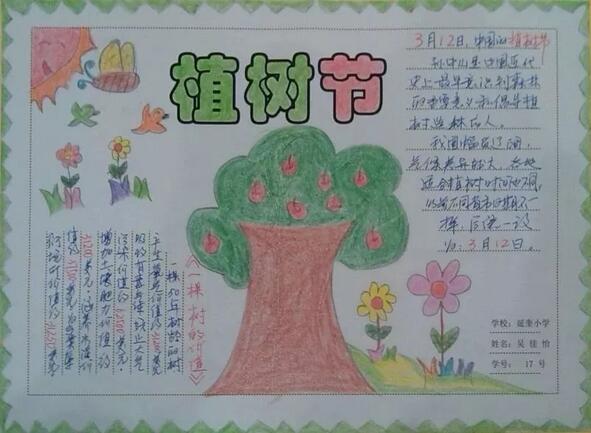 <p>各位家長朋友們，一年一度的植樹節(jié)快來了，雖然今年由于疫情的影響，不能出去種樹感受大自然，但是手抄報可不能少。<p> 家長們不知道怎么指導(dǎo)孩子?不要著急，小編已經(jīng)給您準(zhǔn)備好了高招，快看看各類植樹節(jié)手抄報及內(nèi)容素材大全，吸取靈感吧!<p> 01|植樹節(jié)<p> ? 一、關(guān)于植樹節(jié)<p> 植樹節(jié)是按照法律規(guī)定宣傳保護樹木，并組織動員群眾積極參加以植樹造林為活動內(nèi)容的節(jié)日。按時間長短可分為植樹日、植樹周和植樹月，共稱為國際植樹節(jié)。提倡通過這種活動，激發(fā)人們愛林造林的熱情和對環(huán)保的重要性。<p> 中國的植樹節(jié)由凌道揚和韓安、裴義理等林學(xué)家于1915年倡議設(shè)立，最初將時間確定在每年清明節(jié)。<p> 1928年，國民政府為紀(jì)念孫中山逝世三周年將植樹節(jié)改為3月12日。<p> 新中國成立后的1979年，在鄧小平提議下，第五屆全國人大常委會第六次會議決定每年3月12日為我國的植樹節(jié)。<p> ? 二、植樹節(jié)的由來<p> 我國的植樹節(jié)是3月12號。中國古代雖有勸民植樹的說法，但由國家以法律形式明文規(guī)定植樹節(jié)日則是現(xiàn)代的事。<p> 3月12號這天孫中山先生逝世的紀(jì)念日。確定這一天為植樹節(jié)，一是從植樹的季節(jié)考慮，二是為了紀(jì)念孫中山先生一生提倡植樹造林的功績。<p> 中國的植樹節(jié)由林學(xué)家韓安、凌道揚等倡議設(shè)立，最初確定在4月5日清明節(jié)。1928年為紀(jì)念孫中山逝世三周年將植樹節(jié)改為3月12日。<p> ? 三、種樹的意義<p> 一棵樹每年可貯存一輛車行駛16公里所排放的污染物，一畝森林一年可吸收粉塵20~60噸，1萬畝林地的蓄水能力，則相當(dāng)于一座100萬立方米的水庫。<p> ①一棵樹能給我們做些什么？<p> 1天可以蒸發(fā)400千克水；<p> 可制作大約200千克紙漿，并產(chǎn)出750卷衛(wèi)生紙……<p> 一畝樹林又能做什么：<p> 放出的氧氣可供65人呼吸一輩子；<p> 一年可吸收各類粉塵20至60噸；<p> 一天可吸收二氧化碳67千克，并釋放49千克氧氣。<p> ②樹木不可替代的作用<p> （1）調(diào)節(jié)氣候，保持生態(tài)平衡。樹木通過光合作用，吸進二氧化碳，吐出氧氣，使空氣清潔，新鮮。<p> （2）防風(fēng)固沙，涵養(yǎng)水土。不僅能改善水質(zhì)，還能在豐水期滯洪蓄洪，枯水期調(diào)節(jié)水源。<p> （3）吸收粉塵。一畝樹林一年可吸收各種粉塵20—60噸。<p> （4）減少噪音污染。一條40米寬的林帶可減弱噪音10—15分貝。<p> （5）減溫、加濕。炎炎夏日，躲到樹蔭底下納涼，那叫一個爽~<p> （6）為生物提供良好的棲息場所。<p> ? 四、植樹節(jié)標(biāo)語<p> 1.三月十二植樹節(jié)，大家都來種小樹，一棵二棵三四棵，種下之后施施肥，小樹才能變大樹，人人都來動動手，綠化地球靠大家。<p> 2.多一片綠葉，多一份溫馨。<p> 3.植樹在當(dāng)代，得宜在下代。<p> 4.樹木棵棵種，綠樹點點陰。<p> 5.一棵兩棵三棵，棵棵皆成棟梁材。<p> 6.千重林山真寶庫;萬頃綠海活銀行。<p> 7.年年植樹樹成蔭，代代造林林成森。<p> 8.萬里長城抵御外敵，綠色長城造福人類。<p> 9.雙木成林染盡山河，獨苗雖綠怎抵風(fēng)沙。<p> 10.多植樹，廣造林、現(xiàn)在人養(yǎng)樹，日后樹養(yǎng)人。<p> ? 五、關(guān)于植樹節(jié)的詩歌<p> 為了讓四季不再寂寞，<p> 春天，我們栽下一棵樹。<p> 這時，東風(fēng)已吹盡寒氣，<p> 萬物都在悄悄復(fù)蘇。<p> 小樹的根，<p> 一定會扎進豐腴的泥土。<p> 這是一株茁壯的希望啊，<p> 什么也不能使它干枯。<p> 它挺立著那樣自信，<p> 大地正是它慷慨的母親。<p> 這是一株春的故事，<p> 寫滿了我們對生活的熱愛。<p> 愿它吸取大地的乳汁，<p> 早日成為參天大樹。<p> 滿樹懸掛快樂的童話，<p> 滿樹敲響自由的音符。<p> 它蒼翠的枝干不斷伸展，<p> 夢中把歲月的滄桑，<p> 向我們深情地傾訴。<p> 春天，我們看見許多小樹，<p> 肩并著肩，手挽著手，<p> 像我們一樣昂起了頭。<p> 未來不再是荒涼一片，<p> 春天永遠(yuǎn)在我們心頭。<p> 不久大地會站起浩蕩的森林，<p> 森林里會走出我們綠色的民族。<p> 02|手抄報模板<p> [6.png]<p> [15.png]<p> [1.png]<p> [2.png]<p> [3.png]<p> [7.png]<p> 植樹節(jié)范文<p> 一年級<p> 篇一：<p> 快樂植樹<p> 植樹節(jié)到了，小紅和小明相約，帶著樹苗和小鐵鏟到山岡上去種樹。<p> 小紅拿著鏟子在山岡山挖了一個洞，而小明把樹苗輕輕的放進了剛剛挖好的洞里頭。<p> 放到洞里之后，小紅又把土埋上去，接著小明再把水澆進去。<p> 給小樹苗安家了之后，小明和小紅開開心心地回家了。<p> 這個植樹節(jié)，他們很快樂，大地媽媽是不是也快樂了呢?<p> 篇二：<p> 植樹節(jié)<p> 天氣真晴朗，陽光明媚，淡藍(lán)色的天空上有各種各樣的白云，路邊的花紅了，地上的草綠了，小燕子帶上小剪刀飛回來了。植樹活動開始，我們二人一組、三人一組。小明小心翼翼地扶著小樹，小剛賣力地用鐵鏟鏟土，大家興致勃勃的植樹，開心極了。小樹微笑著，小草在微風(fēng)中扭動著舞姿，小鳥也在空中嘰嘰喳喳的來湊熱鬧。<p> 二年級<p> 篇一：<p> 植樹<p> 春天到了，冰雪融化，萬物復(fù)蘇，處處柳綠花紅，鶯歌燕舞。<p> 今天是植樹節(jié)，老師帶同學(xué)們到公園去植樹。大家分組植樹，干得可賣力了。小明和小紅兩個人一組，他們挖好樹坑，小明輕輕地扶正樹苗，小紅幫小樹苗培土。小芳一個人不一會兒也栽好了一棵小樹苗，她用鐵鍬幫小樹培土，看著自己剛栽好的小樹苗，她心里可高興了。同學(xué)們互相幫助，很快就栽好了樹苗，給小樹苗澆好了水。<p> 看著剛栽好的小樹苗大家都很高興，老師說：“明年春天公園里就會更美了!”<p> 篇二：<p> 植樹<p> 春回大地，萬物復(fù)蘇，又到了一年一度的植樹節(jié)。這天，天氣晴朗，陽光明媚，小鳥也早早地梳洗完畢，飛上枝頭歡快地歌唱。小紅、小軍和小莉扛著樹苗、拿著鐵鍬、提著水桶相約去公園植樹，他們也要為綠化、保護環(huán)境出一份力。<p> 來到土坡上，小軍鼓足了勁開始挖土坑，一會兒的功夫，圓圓的土坑挖好了，小紅扛來小樹苗，小莉精心挑選了一棵粗壯的小樹苗小心翼翼地放進土坑，緊緊地扶著樹苗生怕它倒下，對小軍說：“讓我們栽下綠色的希望，讓它們茁壯地成長，長成枝繁葉茂的參天大樹!”小軍認(rèn)真地用鐵鍬培土、拍實、澆水，喝飽水的小樹苗筆直地站在了土坡上。<p> 看著自己親手栽種地小樹苗像個驕傲的小戰(zhàn)士立在那里，他們露出了幸福燦爛的微笑。<p> 三年級<p> 篇一：<p> 一年一度的植樹節(jié)到了。早上，風(fēng)和日麗，暖風(fēng)拂面。天空中飄著朵朵白云，有的像在草地上吃草的馬兒，有的像在花叢里翩翩起舞的蝴蝶。老師帶領(lǐng)我們?nèi)ド狡律现矘洹Ｎ覀兿窨鞓返男▲B一樣“飛”到山坡上。<p> 一到山坡上，同學(xué)們有的搬樹苗，有的拿著鋤頭挖坑，有的拿著鐵鍬鏟土，還有的拿著水桶到河邊打水。他們干得熱火朝天，汗流滿面也顧不上擦。<p> 我和玲玲，班長一組。瞧，班長干得多賣力呀!只見她兩腳微微張開，擺成了一個“八”字，雙手緊緊扶著小樹苗，生怕樹苗倒了。玲玲弓著腰，彎著腳，手里拿著小鍬，正在一鍬一鍬地給小樹苗填土呢!填呀填，樹坑里的土填滿了，樹苗已經(jīng)穩(wěn)穩(wěn)當(dāng)當(dāng)?shù)卣咀×恕０嚅L松開手，先用腳把土踩緊，我再把水慢慢地倒進土里，樹苗“喝”飽了水，好像在說：“謝謝你們，我一定會長成蒼天大樹。為你們遮風(fēng)擋雨!”<p> 只要我們?nèi)巳硕贾部脴洌俏覀兊牡厍驄寢寣⒆兊酶用利?<p> 篇二：<p> 植樹，可以美化環(huán)境;植樹，可以凈化空氣;植樹，可以減少噪音;植樹，可以調(diào)節(jié)氣溫。讓我們一起植樹吧!植樹節(jié)快樂!<p> 他們商量著做好了各自的分工，馬上就開始自己的任務(wù)，每個人都很賣力的做著自己的事，雖然有點累，但他們臉上卻久久保持者笑臉，因為他們很高興，能為這個國家的綠化做努力。<p> 他們討論著植樹的方法，小布點說：“咱們一定要認(rèn)真栽好每一棵樹苗，齊心協(xié)力保證每棵小樹苗都能成活。”有的人說：“是啊，我們栽的小樹一定會像我們一樣成為有用之才。”大家聽到他們的話，會心的笑著，贊許的點點頭。雖然他們累得滿頭大汗，但是心里卻樂開了花。<p> 碧藍(lán)的天空中飛來了兩只小鳥，它們看著新栽的小樹苗好像在說：“我們又有新家了。”地上的兩只小白鴿也好像在為他們加油鼓勁，遠(yuǎn)處的小樹好像在向他們招手呢!<p> 就這樣我們度過了一個快樂的植樹節(jié)。<p> 四年級<p> 篇一：<p> 我愛植樹節(jié)<p> 一年一度的植樹節(jié)已經(jīng)過去了，我們紛紛保護樹林和樹木。一大半的人認(rèn)為只有在植樹節(jié)才要植樹。那么大家知道植樹節(jié)是怎么來的嗎?植樹節(jié)是在3月12日，他還有一個故事呢!3月12日是孫中山先生逝世紀(jì)念日。<p> 中山先生生前十分重視林業(yè)建設(shè)。他任臨時大總統(tǒng)的中華民國南京政府成立不久，就在1912年5月設(shè)立了農(nóng)林部，下設(shè)山林司，主管全國林業(yè)行政事務(wù)。1914年11月頒布了我國近代史上第一部《森林法》，1915年7月，政府又規(guī)定將每年清明定為植樹節(jié)。<p> 現(xiàn)在人們不愛護樹木導(dǎo)致森林減少，使沙漠?dāng)U大，全世界沙漠總面積為4800多萬平方千米，約占陸地的三分之，更嚴(yán)重的是，土壤沙漠化正在向許多國家蔓延。人們這才開始保護樹木。人們?yōu)榱司G化沙漠，想了很多辦法。首先尋找稀有沙生植物，并加強其繁衍和生態(tài)的研究。<p> 在英國，發(fā)現(xiàn)一些沙生植物在干旱條件下，即使體內(nèi)水分喪失99%，仍可保持細(xì)胞不受損傷，具有強耐旱能力。新疆是我國最豐富的沙生植物大觀園，梭梭、沙拐棗、紅柳、沙漠絹蒿、老鼠瓜、白刺、豬毛菜等沙生植物，生動展現(xiàn)出了沙漠中的立體植物景觀，僅沙拐棗、紅柳就有一二十個品種，經(jīng)過改良后的沙拐棗一年就能長兩米，不僅是新疆防沙治沙植物的主力，而且國內(nèi)的十幾個省區(qū)也都購買沙可見到大家保護樹木的決心很大。<p> 雖然這些年來大家不斷的種植樹木，但是仍有不少的人在亂砍亂伐。為了保護樹木，請大家少用一次性筷子，不要浪費紙，因為造一張紙要砍伐很多樹木。<p> 篇二：<p> 植樹節(jié)<p> 樹木是我們的朋友，請大家愛護樹木，保護樹木。為了我們的明天更美好，讓我一起動起來吧!<p> 一年一度的植樹節(jié)到了，陽春三月，麗日晴空，春姑娘邁著輕輕地腳步來到人間。大地萬物復(fù)蘇，小草從土里鉆出來了，這是春天的眉毛。花壇里開出一簇簇的鮮花，這是春天的眼睛。班主任馬老師帶我們來到市外的公路邊植樹。<p> 我們抬著樹苗，扛著鐵鍬，拎著水桶，興高采烈的來到公路旁。我們分好小組，我和李浩辰、劉慶龍是一個小組。李浩辰和劉慶龍一起使出吃奶的勁兒，用鐵鍬鏟出了一個坑，再把樹放進坑里，又用鐵鍬埋好土，踩結(jié)實了。<p> 我拎著水桶去找水，走了十分鐘，終于看見一條小溪。我從溪水里撈起滿滿一桶清清的水，然后拎著水桶跑回樹下澆水。劉慶龍也跑來幫我，我們來回拎了好幾桶水，老師當(dāng)場表揚了我倆。我們雖然很累，但是很高興，因為我們?yōu)榫G化祖國做出了貢獻。<p> 愿天下所有人都種一棵小樹，看著他們長大，那多么有趣!讓我們都來植樹，人人都有綠色意識，只有這樣，我們的社會才會和諧，地球的未來一定是綠色的!<p> 五年級<p> 篇一：<p> 記一次植樹節(jié)<p> 初春是植樹的最好季節(jié)，上周六就是我國政府規(guī)定的植樹節(jié)，學(xué)校沒有組織大家進行植樹活動，一是學(xué)校里能植樹的地方都種上了，二是：校外的綠化有關(guān)部門和集體都有了種植規(guī)劃，我們幫不上忙。那么植樹節(jié)里，作為學(xué)生的我們該做些什么呢？那就是愛樹！<p> 愛護學(xué)校的一草一木。我校是常熟市綠色學(xué)校，校內(nèi)的花草樹木種類有70多種，綠化面積達19126平方米，給我們營造了一個優(yōu)美、舒適的工作學(xué)習(xí)環(huán)境。校園里一草一木，一花一葉都凝聚了校園種花工人的汗水與心血，來之不易，我們應(yīng)好好的珍惜。<p> 愛樹還是一種傳統(tǒng)，愛樹的核心就是種，哪一個國家，哪一個民族，不年年種樹？在我國，哪一個地區(qū)，哪一個城市，哪一個鄉(xiāng)村，沒有每年的綠色計劃？從國家領(lǐng)導(dǎo)人到平民百姓，誰的一生中不種活好幾棵樹？植樹節(jié)將成為我國一個有特殊意義的傳統(tǒng)節(jié)日。在東歐，在法國巴黎有這樣一個習(xí)俗：嬰兒出生要栽一棵理想樹，上學(xué)時栽一棵求知樹，18歲時栽一棵青春樹，大學(xué)畢業(yè)栽一棵成才樹，結(jié)婚時栽一棵同心樹，一個人一生中平均栽活6棵樹。<p> 這樣，人人栽，年年栽，代代栽，栽出點點新綠，栽出片片生機，栽出不斷擴大的生存空間，栽出無邊無際的波濤洶涌的森林之海，那無所不在的森林，也將染綠一個國家，一個民族，染綠它的歷史，染綠它的風(fēng)俗習(xí)慣。<p> 愛樹還是一種美德，一種情操，一種文化。人人都喜歡綠色環(huán)境，但并不見得人人都自覺愛護并創(chuàng)造綠色環(huán)境。因此，自覺、熱情的創(chuàng)造、愛護綠色環(huán)境，來源于他對生命意義認(rèn)識的升華，源于他公心，源于他對社會，對人的關(guān)心。試想一個極端自私自利，對社會，對人漠不關(guān)心的人，他會珍愛樹木花草嗎？<p> 愛樹木，愛花草，愛鳥獸是一種美德，孩子們從小就應(yīng)受到這樣的環(huán)保教育，這種綠色的教育，綠色的熏陶，會讓我們每一位人的人性更美！<p> 篇二：<p> 植樹節(jié)小鳥的呼聲<p> 親愛的人類朋友們：<p> 你們好！我是小鳥。我們本來住在茂密的樹林里，現(xiàn)在暫時住在冰冷的巖洞里。今天我懷著悲痛的心情，特別利用植樹節(jié)給你們寫信，主要懇請你們多植樹，不要再傷害我們了！<p> 你們應(yīng)該看到，我們常常為樹木治病，為大家消滅害蟲，在大家勞動時，還為大家歡樂歌唱，讓大家都享受到了美好的自然生活。可是，有些人類朋友呢？<p> 在樹林里，最常見的就是一些人總是不斷地亂砍亂伐樹木，無論我們怎么呼救，都不管我們的死活，把我們好不容易才搭起的窩肆意毀掉。<p> 更慘的是，還有很多人來捕捉我們，把我們關(guān)進像監(jiān)獄一樣的籠子里，讓我們失去了自由。更有甚者，還殺掉我們，把我們當(dāng)作什么美味食品，使我們隨時都有性命之憂。<p> 你們可知道，我們現(xiàn)在只有四處逃蔽，過著流浪孤獨的生活，每天都要受到饑餓、寒冷、死亡的威脅。親愛的人類朋友，假如你們遇到這樣的遭遇，你們會怎么想呢？我們是你們的朋友，對待朋友怎么這么不講情義呢？況且，你們不是都想生活在美好的生態(tài)環(huán)境中嗎？今天是植樹節(jié)，你們在植樹時可知道，沒有了我們，害蟲就會大量繁殖，樹木就會逐漸枯死，人類就要面臨許多的災(zāi)難，那后果簡直是不堪設(shè)想的，你們仔細(xì)想一想吧。<p> 人類朋友們，為了讓大家都能擁有一個美好的家園――地球，為了讓你們能過上美好的生活，請愛護我們，多植樹，還我們一個舒適而溫暖的家吧。<p> 現(xiàn)在我雖然住在這個可憐的地方，但我相信，我們是一定會回到原來所住的地方的，人類朋友，你們說呢？<p> 六年級<p> 篇一：<p> 把樹種在心里<p> 這些天我一直為一件事后悔，那就是因為跟家人外出我沒能參加小區(qū)里小伙伴們的植樹派對。我知道這是一次非常有意義的環(huán)保活動。為此，我總跟媽媽抱怨，我錯過了做一個環(huán)保小衛(wèi)士的好機會。媽媽卻總是笑笑不說話。<p> 前兩天，媽媽又和往常一樣，從辦公室?guī)Щ匾恍┐蛴〖垼@些打印紙的正面密密麻麻地打滿文字，背面卻是潔白無瑕的。我平時在家做算術(shù)時，總是用這些作廢的打印紙背面來演算，有時也用它們來抄寫英語單詞。可是，這一次媽媽除了把這些作廢的打印紙給我，還給了我一些小資料。<p> 直到我好奇地翻完這些資料，我才恍然大悟，原來，我們用的紙張，無論是書本、報紙，還是餐巾紙，原材料全都來自樹木。這時，我突然明白，難怪媽媽要總把廢紙的背面給我做草稿紙用了，因為節(jié)省用紙，就是保護樹木啊！<p> 我把我的想法告訴了媽媽，媽媽笑笑說：如果人人都做到節(jié)省一張紙，像我們這樣人口眾多的國家，每天、每月、每年就可以少砍多少樹木呢？<p> 是啊，我現(xiàn)在明白了這樣一個道理，雖然我前些天錯過了一次有意義的種樹活動，但并不等于我就不是環(huán)保小衛(wèi)士了呀，因為節(jié)約用紙也是環(huán)保行動。我暗暗地在想，種樹活動不能每天都舉行，但是節(jié)約用紙卻需要時時刻刻做到，這就等于是把環(huán)保意識種在我們小朋友的心中了。這樣，我們時時刻刻都會為環(huán)保做出自己的努力，比如洗手后都用小手絹擦手而不用紙巾，又比如在家我們多用小白板寫草稿而少用紙張等等。<p> 現(xiàn)在，我不再為錯過小活動難過了，因為我已經(jīng)把環(huán)保的小樹種在我心中，總有一天它會長成參天大樹的！<p> 篇二：<p> 植樹之趣<p> 在植樹節(jié)到來之際，人們紛紛走向田野山崗，行動起來去植樹，為共創(chuàng)一片美好的藍(lán)天做一點貢獻。當(dāng)然，我們也不例外。<p> 盼星星，盼月亮，終于盼到了這不下雨的星期二。我們坐上汽車向外觀望，車窗外，綠樹紅花染成一片，美麗極了。好像在迎接春的到來，又似在歡迎我們，向我們展示那優(yōu)美的舞姿;車窗內(nèi)，同學(xué)們正唱著歌兒，跳著舞兒，一片歡聲笑語，非常和諧。坐了一個多小時的車子，終于到達了目的地大觀山。<p> 跟著王叔叔向里頭走去，我看見一座小茅房，這不禁勾起我那奇思妙想。咦?這是誰家的房子呀，怎么植樹的地方也有人家住?一連串的問題涌上心頭，我決定走進去看一看。原來，里頭是一片幽深的竹林，各堆放著兩種工具。我拿了一個底下為三個齒的耕地工具，叫另一位拿工具的同學(xué)拿斧子般的圓錐形工具。我給我的工具取了一個好聽的名字三齒釘耙。嘿嘿，我可是豬八戒的后代哦!<p> 接著，我們找了一塊表面為淺黃色的熟土做我們的種樹之地。我拿起我的三齒釘耙用力向土地一砸，只見淺黃色一下子變成了黝黑色，活像是一座小山洞。我模糊地記得王叔叔讓我們把這塊土地鑿成邊長為50厘米的正方形，這可難倒了我這位小組長。于是，我把這份鑿地工作交給了蔣晨茜女士，沒想到她比我更不在行，一點力氣都使不上。她又把這份困難的工作交給了張裘婕同學(xué)，并鄭重其事地說了一聲加油。對，加油，我們一定要把桃樹苗變?yōu)橐豢脜⑻焯覙?可張裘婕小姐也不善于做農(nóng)民，怎么辦呢?<p> 于是，我們搬來了救兵李老師，李老師三下五除二就把這個所謂的邊長為50厘米的坑挖好了，可怎么看都不像正方形，倒是一個圓形。我們問李老師：這是正方形嗎?李老師居然振振有詞：雖然它是個圓，但沒聽王叔叔說，面積越大越好嗎?圓的面積是最大的!哎!甭管了，就這樣吧!我們把小樹苗種在了泥土里，希望它能夠快快長大。<p> 掛上了我們的心愿卡后，又覺得要有蚯蚓給它施土。于是，我們又在旁邊挖了一個大坑，蚯蚓沒挖著，我們組卻有了意外收獲千年老人參。王叔叔用幽默的語言說道：說不定能賣個好價錢呢!大家都笑了起來!<p> 植樹多么短暫，小樹，明年我再來看你!這次植樹讓我懂得：生命是來之不易的。