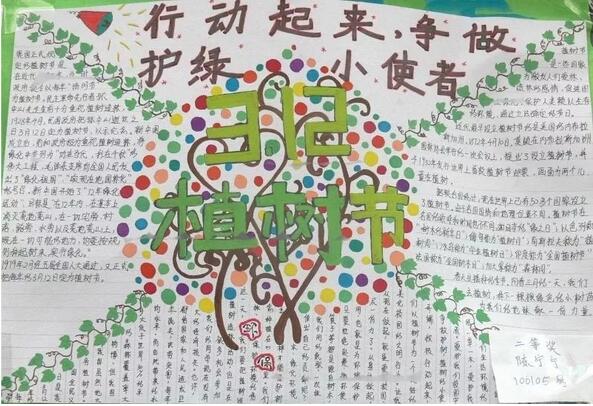<p>各位家長朋友們，一年一度的植樹節(jié)快來了，雖然今年由于疫情的影響，不能出去種樹感受大自然，但是手抄報可不能少。<p> 家長們不知道怎么指導(dǎo)孩子?不要著急，小編已經(jīng)給您準(zhǔn)備好了高招，快看看各類植樹節(jié)手抄報及內(nèi)容素材大全，吸取靈感吧!<p> 01|植樹節(jié)<p> ? 一、關(guān)于植樹節(jié)<p> 植樹節(jié)是按照法律規(guī)定宣傳保護樹木，并組織動員群眾積極參加以植樹造林為活動內(nèi)容的節(jié)日。按時間長短可分為植樹日、植樹周和植樹月，共稱為國際植樹節(jié)。提倡通過這種活動，激發(fā)人們愛林造林的熱情和對環(huán)保的重要性。<p> 中國的植樹節(jié)由凌道揚和韓安、裴義理等林學(xué)家于1915年倡議設(shè)立，最初將時間確定在每年清明節(jié)。<p> 1928年，國民政府為紀(jì)念孫中山逝世三周年將植樹節(jié)改為3月12日。<p> 新中國成立后的1979年，在鄧小平提議下，第五屆全國人大常委會第六次會議決定每年3月12日為我國的植樹節(jié)。<p> ? 二、植樹節(jié)的由來<p> 我國的植樹節(jié)是3月12號。中國古代雖有勸民植樹的說法，但由國家以法律形式明文規(guī)定植樹節(jié)日則是現(xiàn)代的事。<p> 3月12號這天孫中山先生逝世的紀(jì)念日。確定這一天為植樹節(jié)，一是從植樹的季節(jié)考慮，二是為了紀(jì)念孫中山先生一生提倡植樹造林的功績。<p> 中國的植樹節(jié)由林學(xué)家韓安、凌道揚等倡議設(shè)立，最初確定在4月5日清明節(jié)。1928年為紀(jì)念孫中山逝世三周年將植樹節(jié)改為3月12日。<p> ? 三、種樹的意義<p> 一棵樹每年可貯存一輛車行駛16公里所排放的污染物，一畝森林一年可吸收粉塵20~60噸，1萬畝林地的蓄水能力，則相當(dāng)于一座100萬立方米的水庫。<p> ①一棵樹能給我們做些什么？<p> 1天可以蒸發(fā)400千克水；<p> 可制作大約200千克紙漿，并產(chǎn)出750卷衛(wèi)生紙……<p> 一畝樹林又能做什么：<p> 放出的氧氣可供65人呼吸一輩子；<p> 一年可吸收各類粉塵20至60噸；<p> 一天可吸收二氧化碳67千克，并釋放49千克氧氣。<p> ②樹木不可替代的作用<p> （1）調(diào)節(jié)氣候，保持生態(tài)平衡。樹木通過光合作用，吸進二氧化碳，吐出氧氣，使空氣清潔，新鮮。<p> （2）防風(fēng)固沙，涵養(yǎng)水土。不僅能改善水質(zhì)，還能在豐水期滯洪蓄洪，枯水期調(diào)節(jié)水源。<p> （3）吸收粉塵。一畝樹林一年可吸收各種粉塵20—60噸。<p> （4）減少噪音污染。一條40米寬的林帶可減弱噪音10—15分貝。<p> （5）減溫、加濕。炎炎夏日，躲到樹蔭底下納涼，那叫一個爽~<p> （6）為生物提供良好的棲息場所。<p> ? 四、植樹節(jié)標(biāo)語<p> 1.三月十二植樹節(jié)，大家都來種小樹，一棵二棵三四棵，種下之后施施肥，小樹才能變大樹，人人都來動動手，綠化地球靠大家。<p> 2.多一片綠葉，多一份溫馨。<p> 3.植樹在當(dāng)代，得宜在下代。<p> 4.樹木棵棵種，綠樹點點陰。<p> 5.一棵兩棵三棵，棵棵皆成棟梁材。<p> 6.千重林山真寶庫;萬頃綠海活銀行。<p> 7.年年植樹樹成蔭，代代造林林成森。<p> 8.萬里長城抵御外敵，綠色長城造福人類。<p> 9.雙木成林染盡山河，獨苗雖綠怎抵風(fēng)沙。<p> 10.多植樹，廣造林、現(xiàn)在人養(yǎng)樹，日后樹養(yǎng)人。<p> ? 五、關(guān)于植樹節(jié)的詩歌<p> 為了讓四季不再寂寞，<p> 春天，我們栽下一棵樹。<p> 這時，東風(fēng)已吹盡寒氣，<p> 萬物都在悄悄復(fù)蘇。<p> 小樹的根，<p> 一定會扎進豐腴的泥土。<p> 這是一株茁壯的希望啊，<p> 什么也不能使它干枯。<p> 它挺立著那樣自信，<p> 大地正是它慷慨的母親。<p> 這是一株春的故事，<p> 寫滿了我們對生活的熱愛。<p> 愿它吸取大地的乳汁，<p> 早日成為參天大樹。<p> 滿樹懸掛快樂的童話，<p> 滿樹敲響自由的音符。<p> 它蒼翠的枝干不斷伸展，<p> 夢中把歲月的滄桑，<p> 向我們深情地傾訴。<p> 春天，我們看見許多小樹，<p> 肩并著肩，手挽著手，<p> 像我們一樣昂起了頭。<p> 未來不再是荒涼一片，<p> 春天永遠(yuǎn)在我們心頭。<p> 不久大地會站起浩蕩的森林，<p> 森林里會走出我們綠色的民族。<p> 02|手抄報模板<p> [6.png]<p> [15.png]<p> [1.png]<p> [2.png]<p> [3.png]<p> [7.png]<p> 植樹節(jié)范文<p> 一年級<p> 篇一：<p> 快樂植樹<p> 植樹節(jié)到了，小紅和小明相約，帶著樹苗和小鐵鏟到山岡上去種樹。<p> 小紅拿著鏟子在山岡山挖了一個洞，而小明把樹苗輕輕的放進了剛剛挖好的洞里頭。<p> 放到洞里之后，小紅又把土埋上去，接著小明再把水澆進去。<p> 給小樹苗安家了之后，小明和小紅開開心心地回家了。<p> 這個植樹節(jié)，他們很快樂，大地媽媽是不是也快樂了呢?<p> 篇二：<p> 植樹節(jié)<p> 天氣真晴朗，陽光明媚，淡藍(lán)色的天空上有各種各樣的白云，路邊的花紅了，地上的草綠了，小燕子帶上小剪刀飛回來了。植樹活動開始，我們二人一組、三人一組。小明小心翼翼地扶著小樹，小剛賣力地用鐵鏟鏟土，大家興致勃勃的植樹，開心極了。小樹微笑著，小草在微風(fēng)中扭動著舞姿，小鳥也在空中嘰嘰喳喳的來湊熱鬧。<p> 二年級<p> 篇一：<p> 植樹<p> 春天到了，冰雪融化，萬物復(fù)蘇，處處柳綠花紅，鶯歌燕舞。<p> 今天是植樹節(jié)，老師帶同學(xué)們到公園去植樹。大家分組植樹，干得可賣力了。小明和小紅兩個人一組，他們挖好樹坑，小明輕輕地扶正樹苗，小紅幫小樹苗培土。小芳一個人不一會兒也栽好了一棵小樹苗，她用鐵鍬幫小樹培土，看著自己剛栽好的小樹苗，她心里可高興了。同學(xué)們互相幫助，很快就栽好了樹苗，給小樹苗澆好了水。<p> 看著剛栽好的小樹苗大家都很高興，老師說：“明年春天公園里就會更美了!”<p> 篇二：<p> 植樹<p> 春回大地，萬物復(fù)蘇，又到了一年一度的植樹節(jié)。這天，天氣晴朗，陽光明媚，小鳥也早早地梳洗完畢，飛上枝頭歡快地歌唱。小紅、小軍和小莉扛著樹苗、拿著鐵鍬、提著水桶相約去公園植樹，他們也要為綠化、保護環(huán)境出一份力。<p> 來到土坡上，小軍鼓足了勁開始挖土坑，一會兒的功夫，圓圓的土坑挖好了，小紅扛來小樹苗，小莉精心挑選了一棵粗壯的小樹苗小心翼翼地放進土坑，緊緊地扶著樹苗生怕它倒下，對小軍說：“讓我們栽下綠色的希望，讓它們茁壯地成長，長成枝繁葉茂的參天大樹!”小軍認(rèn)真地用鐵鍬培土、拍實、澆水，喝飽水的小樹苗筆直地站在了土坡上。<p> 看著自己親手栽種地小樹苗像個驕傲的小戰(zhàn)士立在那里，他們露出了幸福燦爛的微笑。<p> 三年級<p> 篇一：<p> 一年一度的植樹節(jié)到了。早上，風(fēng)和日麗，暖風(fēng)拂面。天空中飄著朵朵白云，有的像在草地上吃草的馬兒，有的像在花叢里翩翩起舞的蝴蝶。老師帶領(lǐng)我們?nèi)ド狡律现矘洹Ｎ覀兿窨鞓返男▲B一樣“飛”到山坡上。<p> 一到山坡上，同學(xué)們有的搬樹苗，有的拿著鋤頭挖坑，有的拿著鐵鍬鏟土，還有的拿著水桶到河邊打水。他們干得熱火朝天，汗流滿面也顧不上擦。<p> 我和玲玲，班長一組。瞧，班長干得多賣力呀!只見她兩腳微微張開，擺成了一個“八”字，雙手緊緊扶著小樹苗，生怕樹苗倒了。玲玲弓著腰，彎著腳，手里拿著小鍬，正在一鍬一鍬地給小樹苗填土呢!填呀填，樹坑里的土填滿了，樹苗已經(jīng)穩(wěn)穩(wěn)當(dāng)當(dāng)?shù)卣咀×恕０嚅L松開手，先用腳把土踩緊，我再把水慢慢地倒進土里，樹苗“喝”飽了水，好像在說：“謝謝你們，我一定會長成蒼天大樹。為你們遮風(fēng)擋雨!”<p> 只要我們?nèi)巳硕贾部脴洌俏覀兊牡厍驄寢寣⒆兊酶用利?<p> 篇二：<p> 植樹，可以美化環(huán)境;植樹，可以凈化空氣;植樹，可以減少噪音;植樹，可以調(diào)節(jié)氣溫。讓我們一起植樹吧!植樹節(jié)快樂!<p> 他們商量著做好了各自的分工，馬上就開始自己的任務(wù)，每個人都很賣力的做著自己的事，雖然有點累，但他們臉上卻久久保持者笑臉，因為他們很高興，能為這個國家的綠化做努力。<p> 他們討論著植樹的方法，小布點說：“咱們一定要認(rèn)真栽好每一棵樹苗，齊心協(xié)力保證每棵小樹苗都能成活。”有的人說：“是啊，我們栽的小樹一定會像我們一樣成為有用之才。”大家聽到他們的話，會心的笑著，贊許的點點頭。雖然他們累得滿頭大汗，但是心里卻樂開了花。<p> 碧藍(lán)的天空中飛來了兩只小鳥，它們看著新栽的小樹苗好像在說：“我們又有新家了。”地上的兩只小白鴿也好像在為他們加油鼓勁，遠(yuǎn)處的小樹好像在向他們招手呢!<p> 就這樣我們度過了一個快樂的植樹節(jié)。<p> 四年級<p> 篇一：<p> 我愛植樹節(jié)<p> 一年一度的植樹節(jié)已經(jīng)過去了，我們紛紛保護樹林和樹木。一大半的人認(rèn)為只有在植樹節(jié)才要植樹。那么大家知道植樹節(jié)是怎么來的嗎?植樹節(jié)是在3月12日，他還有一個故事呢!3月12日是孫中山先生逝世紀(jì)念日。<p> 中山先生生前十分重視林業(yè)建設(shè)。他任臨時大總統(tǒng)的中華民國南京政府成立不久，就在1912年5月設(shè)立了農(nóng)林部，下設(shè)山林司，主管全國林業(yè)行政事務(wù)。1914年11月頒布了我國近代史上第一部《森林法》，1915年7月，政府又規(guī)定將每年清明定為植樹節(jié)。<p> 現(xiàn)在人們不愛護樹木導(dǎo)致森林減少，使沙漠?dāng)U大，全世界沙漠總面積為4800多萬平方千米，約占陸地的三分之，更嚴(yán)重的是，土壤沙漠化正在向許多國家蔓延。人們這才開始保護樹木。人們?yōu)榱司G化沙漠，想了很多辦法。首先尋找稀有沙生植物，并加強其繁衍和生態(tài)的研究。<p> 在英國，發(fā)現(xiàn)一些沙生植物在干旱條件下，即使體內(nèi)水分喪失99%，仍可保持細(xì)胞不受損傷，具有強耐旱能力。新疆是我國最豐富的沙生植物大觀園，梭梭、沙拐棗、紅柳、沙漠絹蒿、老鼠瓜、白刺、豬毛菜等沙生植物，生動展現(xiàn)出了沙漠中的立體植物景觀，僅沙拐棗、紅柳就有一二十個品種，經(jīng)過改良后的沙拐棗一年就能長兩米，不僅是新疆防沙治沙植物的主力，而且國內(nèi)的十幾個省區(qū)也都購買沙可見到大家保護樹木的決心很大。<p> 雖然這些年來大家不斷的種植樹木，但是仍有不少的人在亂砍亂伐。為了保護樹木，請大家少用一次性筷子，不要浪費紙，因為造一張紙要砍伐很多樹木。<p> 篇二：<p> 植樹節(jié)<p> 樹木是我們的朋友，請大家愛護樹木，保護樹木。為了我們的明天更美好，讓我一起動起來吧!<p> 一年一度的植樹節(jié)到了，陽春三月，麗日晴空，春姑娘邁著輕輕地腳步來到人間。大地萬物復(fù)蘇，小草從土里鉆出來了，這是春天的眉毛。花壇里開出一簇簇的鮮花，這是春天的眼睛。班主任馬老師帶我們來到市外的公路邊植樹。<p> 我們抬著樹苗，扛著鐵鍬，拎著水桶，興高采烈的來到公路旁。我們分好小組，我和李浩辰、劉慶龍是一個小組。李浩辰和劉慶龍一起使出吃奶的勁兒，用鐵鍬鏟出了一個坑，再把樹放進坑里，又用鐵鍬埋好土，踩結(jié)實了。<p> 我拎著水桶去找水，走了十分鐘，終于看見一條小溪。我從溪水里撈起滿滿一桶清清的水，然后拎著水桶跑回樹下澆水。劉慶龍也跑來幫我，我們來回拎了好幾桶水，老師當(dāng)場表揚了我倆。我們雖然很累，但是很高興，因為我們?yōu)榫G化祖國做出了貢獻。<p> 愿天下所有人都種一棵小樹，看著他們長大，那多么有趣!讓我們都來植樹，人人都有綠色意識，只有這樣，我們的社會才會和諧，地球的未來一定是綠色的!<p> 五年級<p> 篇一：<p> 記一次植樹節(jié)<p> 初春是植樹的最好季節(jié)，上周六就是我國政府規(guī)定的植樹節(jié)，學(xué)校沒有組織大家進行植樹活動，一是學(xué)校里能植樹的地方都種上了，二是：校外的綠化有關(guān)部門和集體都有了種植規(guī)劃，我們幫不上忙。那么植樹節(jié)里，作為學(xué)生的我們該做些什么呢？那就是愛樹！<p> 愛護學(xué)校的一草一木。我校是常熟市綠色學(xué)校，校內(nèi)的花草樹木種類有70多種，綠化面積達19126平方米，給我們營造了一個優(yōu)美、舒適的工作學(xué)習(xí)環(huán)境。校園里一草一木，一花一葉都凝聚了校園種花工人的汗水與心血，來之不易，我們應(yīng)好好的珍惜。<p> 愛樹還是一種傳統(tǒng)，愛樹的核心就是種，哪一個國家，哪一個民族，不年年種樹？在我國，哪一個地區(qū)，哪一個城市，哪一個鄉(xiāng)村，沒有每年的綠色計劃？從國家領(lǐng)導(dǎo)人到平民百姓，誰的一生中不種活好幾棵樹？植樹節(jié)將成為我國一個有特殊意義的傳統(tǒng)節(jié)日。在東歐，在法國巴黎有這樣一個習(xí)俗：嬰兒出生要栽一棵理想樹，上學(xué)時栽一棵求知樹，18歲時栽一棵青春樹，大學(xué)畢業(yè)栽一棵成才樹，結(jié)婚時栽一棵同心樹，一個人一生中平均栽活6棵樹。<p> 這樣，人人栽，年年栽，代代栽，栽出點點新綠，栽出片片生機，栽出不斷擴大的生存空間，栽出無邊無際的波濤洶涌的森林之海，那無所不在的森林，也將染綠一個國家，一個民族，染綠它的歷史，染綠它的風(fēng)俗習(xí)慣。<p> 愛樹還是一種美德，一種情操，一種文化。人人都喜歡綠色環(huán)境，但并不見得人人都自覺愛護并創(chuàng)造綠色環(huán)境。因此，自覺、熱情的創(chuàng)造、愛護綠色環(huán)境，來源于他對生命意義認(rèn)識的升華，源于他公心，源于他對社會，對人的關(guān)心。試想一個極端自私自利，對社會，對人漠不關(guān)心的人，他會珍愛樹木花草嗎？<p> 愛樹木，愛花草，愛鳥獸是一種美德，孩子們從小就應(yīng)受到這樣的環(huán)保教育，這種綠色的教育，綠色的熏陶，會讓我們每一位人的人性更美！<p> 篇二：<p> 植樹節(jié)小鳥的呼聲<p> 親愛的人類朋友們：<p> 你們好！我是小鳥。我們本來住在茂密的樹林里，現(xiàn)在暫時住在冰冷的巖洞里。今天我懷著悲痛的心情，特別利用植樹節(jié)給你們寫信，主要懇請你們多植樹，不要再傷害我們了！<p> 你們應(yīng)該看到，我們常常為樹木治病，為大家消滅害蟲，在大家勞動時，還為大家歡樂歌唱，讓大家都享受到了美好的自然生活。可是，有些人類朋友呢？<p> 在樹林里，最常見的就是一些人總是不斷地亂砍亂伐樹木，無論我們怎么呼救，都不管我們的死活，把我們好不容易才搭起的窩肆意毀掉。<p> 更慘的是，還有很多人來捕捉我們，把我們關(guān)進像監(jiān)獄一樣的籠子里，讓我們失去了自由。更有甚者，還殺掉我們，把我們當(dāng)作什么美味食品，使我們隨時都有性命之憂。<p> 你們可知道，我們現(xiàn)在只有四處逃蔽，過著流浪孤獨的生活，每天都要受到饑餓、寒冷、死亡的威脅。親愛的人類朋友，假如你們遇到這樣的遭遇，你們會怎么想呢？我們是你們的朋友，對待朋友怎么這么不講情義呢？況且，你們不是都想生活在美好的生態(tài)環(huán)境中嗎？今天是植樹節(jié)，你們在植樹時可知道，沒有了我們，害蟲就會大量繁殖，樹木就會逐漸枯死，人類就要面臨許多的災(zāi)難，那后果簡直是不堪設(shè)想的，你們仔細(xì)想一想吧。<p> 人類朋友們，為了讓大家都能擁有一個美好的家園――地球，為了讓你們能過上美好的生活，請愛護我們，多植樹，還我們一個舒適而溫暖的家吧。<p> 現(xiàn)在我雖然住在這個可憐的地方，但我相信，我們是一定會回到原來所住的地方的，人類朋友，你們說呢？<p> 六年級<p> 篇一：<p> 把樹種在心里<p> 這些天我一直為一件事后悔，那就是因為跟家人外出我沒能參加小區(qū)里小伙伴們的植樹派對。我知道這是一次非常有意義的環(huán)保活動。為此，我總跟媽媽抱怨，我錯過了做一個環(huán)保小衛(wèi)士的好機會。媽媽卻總是笑笑不說話。<p> 前兩天，媽媽又和往常一樣，從辦公室?guī)Щ匾恍┐蛴〖垼@些打印紙的正面密密麻麻地打滿文字，背面卻是潔白無瑕的。我平時在家做算術(shù)時，總是用這些作廢的打印紙背面來演算，有時也用它們來抄寫英語單詞。可是，這一次媽媽除了把這些作廢的打印紙給我，還給了我一些小資料。<p> 直到我好奇地翻完這些資料，我才恍然大悟，原來，我們用的紙張，無論是書本、報紙，還是餐巾紙，原材料全都來自樹木。這時，我突然明白，難怪媽媽要總把廢紙的背面給我做草稿紙用了，因為節(jié)省用紙，就是保護樹木啊！<p> 我把我的想法告訴了媽媽，媽媽笑笑說：如果人人都做到節(jié)省一張紙，像我們這樣人口眾多的國家，每天、每月、每年就可以少砍多少樹木呢？<p> 是啊，我現(xiàn)在明白了這樣一個道理，雖然我前些天錯過了一次有意義的種樹活動，但并不等于我就不是環(huán)保小衛(wèi)士了呀，因為節(jié)約用紙也是環(huán)保行動。我暗暗地在想，種樹活動不能每天都舉行，但是節(jié)約用紙卻需要時時刻刻做到，這就等于是把環(huán)保意識種在我們小朋友的心中了。這樣，我們時時刻刻都會為環(huán)保做出自己的努力，比如洗手后都用小手絹擦手而不用紙巾，又比如在家我們多用小白板寫草稿而少用紙張等等。<p> 現(xiàn)在，我不再為錯過小活動難過了，因為我已經(jīng)把環(huán)保的小樹種在我心中，總有一天它會長成參天大樹的！<p> 篇二：<p> 植樹之趣<p> 在植樹節(jié)到來之際，人們紛紛走向田野山崗，行動起來去植樹，為共創(chuàng)一片美好的藍(lán)天做一點貢獻。當(dāng)然，我們也不例外。<p> 盼星星，盼月亮，終于盼到了這不下雨的星期二。我們坐上汽車向外觀望，車窗外，綠樹紅花染成一片，美麗極了。好像在迎接春的到來，又似在歡迎我們，向我們展示那優(yōu)美的舞姿;車窗內(nèi)，同學(xué)們正唱著歌兒，跳著舞兒，一片歡聲笑語，非常和諧。坐了一個多小時的車子，終于到達了目的地大觀山。<p> 跟著王叔叔向里頭走去，我看見一座小茅房，這不禁勾起我那奇思妙想。咦?這是誰家的房子呀，怎么植樹的地方也有人家住?一連串的問題涌上心頭，我決定走進去看一看。原來，里頭是一片幽深的竹林，各堆放著兩種工具。我拿了一個底下為三個齒的耕地工具，叫另一位拿工具的同學(xué)拿斧子般的圓錐形工具。我給我的工具取了一個好聽的名字三齒釘耙。嘿嘿，我可是豬八戒的后代哦!<p> 接著，我們找了一塊表面為淺黃色的熟土做我們的種樹之地。我拿起我的三齒釘耙用力向土地一砸，只見淺黃色一下子變成了黝黑色，活像是一座小山洞。我模糊地記得王叔叔讓我們把這塊土地鑿成邊長為50厘米的正方形，這可難倒了我這位小組長。于是，我把這份鑿地工作交給了蔣晨茜女士，沒想到她比我更不在行，一點力氣都使不上。她又把這份困難的工作交給了張裘婕同學(xué)，并鄭重其事地說了一聲加油。對，加油，我們一定要把桃樹苗變?yōu)橐豢脜⑻焯覙?可張裘婕小姐也不善于做農(nóng)民，怎么辦呢?<p> 于是，我們搬來了救兵李老師，李老師三下五除二就把這個所謂的邊長為50厘米的坑挖好了，可怎么看都不像正方形，倒是一個圓形。我們問李老師：這是正方形嗎?李老師居然振振有詞：雖然它是個圓，但沒聽王叔叔說，面積越大越好嗎?圓的面積是最大的!哎!甭管了，就這樣吧!我們把小樹苗種在了泥土里，希望它能夠快快長大。<p> 掛上了我們的心愿卡后，又覺得要有蚯蚓給它施土。于是，我們又在旁邊挖了一個大坑，蚯蚓沒挖著，我們組卻有了意外收獲千年老人參。王叔叔用幽默的語言說道：說不定能賣個好價錢呢!大家都笑了起來!<p> 植樹多么短暫，小樹，明年我再來看你!這次植樹讓我懂得：生命是來之不易的。