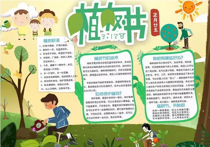 <p>各位家長朋友們，一年一度的植樹節(jié)快來了，雖然今年由于疫情的影響，不能出去種樹感受大自然，但是手抄報可不能少。<p> 家長們不知道怎么指導(dǎo)孩子?不要著急，小編已經(jīng)給您準(zhǔn)備好了高招，快看看各類植樹節(jié)手抄報及內(nèi)容素材大全，吸取靈感吧!<p> 01|植樹節(jié)<p> ? 一、關(guān)于植樹節(jié)<p> 植樹節(jié)是按照法律規(guī)定宣傳保護樹木，并組織動員群眾積極參加以植樹造林為活動內(nèi)容的節(jié)日。按時間長短可分為植樹日、植樹周和植樹月，共稱為國際植樹節(jié)。提倡通過這種活動，激發(fā)人們愛林造林的熱情和對環(huán)保的重要性。<p> 中國的植樹節(jié)由凌道揚和韓安、裴義理等林學(xué)家于1915年倡議設(shè)立，最初將時間確定在每年清明節(jié)。<p> 1928年，國民政府為紀(jì)念孫中山逝世三周年將植樹節(jié)改為3月12日。<p> 新中國成立后的1979年，在鄧小平提議下，第五屆全國人大常委會第六次會議決定每年3月12日為我國的植樹節(jié)。<p> ? 二、植樹節(jié)的由來<p> 我國的植樹節(jié)是3月12號。中國古代雖有勸民植樹的說法，但由國家以法律形式明文規(guī)定植樹節(jié)日則是現(xiàn)代的事。<p> 3月12號這天孫中山先生逝世的紀(jì)念日。確定這一天為植樹節(jié)，一是從植樹的季節(jié)考慮，二是為了紀(jì)念孫中山先生一生提倡植樹造林的功績。<p> 中國的植樹節(jié)由林學(xué)家韓安、凌道揚等倡議設(shè)立，最初確定在4月5日清明節(jié)。1928年為紀(jì)念孫中山逝世三周年將植樹節(jié)改為3月12日。<p> ? 三、種樹的意義<p> 一棵樹每年可貯存一輛車行駛16公里所排放的污染物，一畝森林一年可吸收粉塵20~60噸，1萬畝林地的蓄水能力，則相當(dāng)于一座100萬立方米的水庫。<p> ①一棵樹能給我們做些什么？<p> 1天可以蒸發(fā)400千克水；<p> 可制作大約200千克紙漿，并產(chǎn)出750卷衛(wèi)生紙……<p> 一畝樹林又能做什么：<p> 放出的氧氣可供65人呼吸一輩子；<p> 一年可吸收各類粉塵20至60噸；<p> 一天可吸收二氧化碳67千克，并釋放49千克氧氣。<p> ②樹木不可替代的作用<p> （1）調(diào)節(jié)氣候，保持生態(tài)平衡。樹木通過光合作用，吸進二氧化碳，吐出氧氣，使空氣清潔，新鮮。<p> （2）防風(fēng)固沙，涵養(yǎng)水土。不僅能改善水質(zhì)，還能在豐水期滯洪蓄洪，枯水期調(diào)節(jié)水源。<p> （3）吸收粉塵。一畝樹林一年可吸收各種粉塵20—60噸。<p> （4）減少噪音污染。一條40米寬的林帶可減弱噪音10—15分貝。<p> （5）減溫、加濕。炎炎夏日，躲到樹蔭底下納涼，那叫一個爽~<p> （6）為生物提供良好的棲息場所。<p> ? 四、植樹節(jié)標(biāo)語<p> 1.三月十二植樹節(jié)，大家都來種小樹，一棵二棵三四棵，種下之后施施肥，小樹才能變大樹，人人都來動動手，綠化地球靠大家。<p> 2.多一片綠葉，多一份溫馨。<p> 3.植樹在當(dāng)代，得宜在下代。<p> 4.樹木棵棵種，綠樹點點陰。<p> 5.一棵兩棵三棵，棵棵皆成棟梁材。<p> 6.千重林山真寶庫;萬頃綠海活銀行。<p> 7.年年植樹樹成蔭，代代造林林成森。<p> 8.萬里長城抵御外敵，綠色長城造福人類。<p> 9.雙木成林染盡山河，獨苗雖綠怎抵風(fēng)沙。<p> 10.多植樹，廣造林、現(xiàn)在人養(yǎng)樹，日后樹養(yǎng)人。<p> ? 五、關(guān)于植樹節(jié)的詩歌<p> 為了讓四季不再寂寞，<p> 春天，我們栽下一棵樹。<p> 這時，東風(fēng)已吹盡寒氣，<p> 萬物都在悄悄復(fù)蘇。<p> 小樹的根，<p> 一定會扎進豐腴的泥土。<p> 這是一株茁壯的希望啊，<p> 什么也不能使它干枯。<p> 它挺立著那樣自信，<p> 大地正是它慷慨的母親。<p> 這是一株春的故事，<p> 寫滿了我們對生活的熱愛。<p> 愿它吸取大地的乳汁，<p> 早日成為參天大樹。<p> 滿樹懸掛快樂的童話，<p> 滿樹敲響自由的音符。<p> 它蒼翠的枝干不斷伸展，<p> 夢中把歲月的滄桑，<p> 向我們深情地傾訴。<p> 春天，我們看見許多小樹，<p> 肩并著肩，手挽著手，<p> 像我們一樣昂起了頭。<p> 未來不再是荒涼一片，<p> 春天永遠(yuǎn)在我們心頭。<p> 不久大地會站起浩蕩的森林，<p> 森林里會走出我們綠色的民族。<p> 02|手抄報模板<p> [6.png]<p> [15.png]<p> [1.png]<p> [2.png]<p> [3.png]<p> [7.png]<p> 植樹節(jié)范文<p> 一年級<p> 篇一：<p> 快樂植樹<p> 植樹節(jié)到了，小紅和小明相約，帶著樹苗和小鐵鏟到山岡上去種樹。<p> 小紅拿著鏟子在山岡山挖了一個洞，而小明把樹苗輕輕的放進了剛剛挖好的洞里頭。<p> 放到洞里之后，小紅又把土埋上去，接著小明再把水澆進去。<p> 給小樹苗安家了之后，小明和小紅開開心心地回家了。<p> 這個植樹節(jié)，他們很快樂，大地媽媽是不是也快樂了呢?<p> 篇二：<p> 植樹節(jié)<p> 天氣真晴朗，陽光明媚，淡藍(lán)色的天空上有各種各樣的白云，路邊的花紅了，地上的草綠了，小燕子帶上小剪刀飛回來了。植樹活動開始，我們二人一組、三人一組。小明小心翼翼地扶著小樹，小剛賣力地用鐵鏟鏟土，大家興致勃勃的植樹，開心極了。小樹微笑著，小草在微風(fēng)中扭動著舞姿，小鳥也在空中嘰嘰喳喳的來湊熱鬧。<p> 二年級<p> 篇一：<p> 植樹<p> 春天到了，冰雪融化，萬物復(fù)蘇，處處柳綠花紅，鶯歌燕舞。<p> 今天是植樹節(jié)，老師帶同學(xué)們到公園去植樹。大家分組植樹，干得可賣力了。小明和小紅兩個人一組，他們挖好樹坑，小明輕輕地扶正樹苗，小紅幫小樹苗培土。小芳一個人不一會兒也栽好了一棵小樹苗，她用鐵鍬幫小樹培土，看著自己剛栽好的小樹苗，她心里可高興了。同學(xué)們互相幫助，很快就栽好了樹苗，給小樹苗澆好了水。<p> 看著剛栽好的小樹苗大家都很高興，老師說：“明年春天公園里就會更美了!”<p> 篇二：<p> 植樹<p> 春回大地，萬物復(fù)蘇，又到了一年一度的植樹節(jié)。這天，天氣晴朗，陽光明媚，小鳥也早早地梳洗完畢，飛上枝頭歡快地歌唱。小紅、小軍和小莉扛著樹苗、拿著鐵鍬、提著水桶相約去公園植樹，他們也要為綠化、保護環(huán)境出一份力。<p> 來到土坡上，小軍鼓足了勁開始挖土坑，一會兒的功夫，圓圓的土坑挖好了，小紅扛來小樹苗，小莉精心挑選了一棵粗壯的小樹苗小心翼翼地放進土坑，緊緊地扶著樹苗生怕它倒下，對小軍說：“讓我們栽下綠色的希望，讓它們茁壯地成長，長成枝繁葉茂的參天大樹!”小軍認(rèn)真地用鐵鍬培土、拍實、澆水，喝飽水的小樹苗筆直地站在了土坡上。<p> 看著自己親手栽種地小樹苗像個驕傲的小戰(zhàn)士立在那里，他們露出了幸福燦爛的微笑。<p> 三年級<p> 篇一：<p> 一年一度的植樹節(jié)到了。早上，風(fēng)和日麗，暖風(fēng)拂面。天空中飄著朵朵白云，有的像在草地上吃草的馬兒，有的像在花叢里翩翩起舞的蝴蝶。老師帶領(lǐng)我們?nèi)ド狡律现矘洹Ｎ覀兿窨鞓返男▲B一樣“飛”到山坡上。<p> 一到山坡上，同學(xué)們有的搬樹苗，有的拿著鋤頭挖坑，有的拿著鐵鍬鏟土，還有的拿著水桶到河邊打水。他們干得熱火朝天，汗流滿面也顧不上擦。<p> 我和玲玲，班長一組。瞧，班長干得多賣力呀!只見她兩腳微微張開，擺成了一個“八”字，雙手緊緊扶著小樹苗，生怕樹苗倒了。玲玲弓著腰，彎著腳，手里拿著小鍬，正在一鍬一鍬地給小樹苗填土呢!填呀填，樹坑里的土填滿了，樹苗已經(jīng)穩(wěn)穩(wěn)當(dāng)當(dāng)?shù)卣咀×恕０嚅L松開手，先用腳把土踩緊，我再把水慢慢地倒進土里，樹苗“喝”飽了水，好像在說：“謝謝你們，我一定會長成蒼天大樹。為你們遮風(fēng)擋雨!”<p> 只要我們?nèi)巳硕贾部脴洌俏覀兊牡厍驄寢寣⒆兊酶用利?<p> 篇二：<p> 植樹，可以美化環(huán)境;植樹，可以凈化空氣;植樹，可以減少噪音;植樹，可以調(diào)節(jié)氣溫。讓我們一起植樹吧!植樹節(jié)快樂!<p> 他們商量著做好了各自的分工，馬上就開始自己的任務(wù)，每個人都很賣力的做著自己的事，雖然有點累，但他們臉上卻久久保持者笑臉，因為他們很高興，能為這個國家的綠化做努力。<p> 他們討論著植樹的方法，小布點說：“咱們一定要認(rèn)真栽好每一棵樹苗，齊心協(xié)力保證每棵小樹苗都能成活。”有的人說：“是啊，我們栽的小樹一定會像我們一樣成為有用之才。”大家聽到他們的話，會心的笑著，贊許的點點頭。雖然他們累得滿頭大汗，但是心里卻樂開了花。<p> 碧藍(lán)的天空中飛來了兩只小鳥，它們看著新栽的小樹苗好像在說：“我們又有新家了。”地上的兩只小白鴿也好像在為他們加油鼓勁，遠(yuǎn)處的小樹好像在向他們招手呢!<p> 就這樣我們度過了一個快樂的植樹節(jié)。<p> 四年級<p> 篇一：<p> 我愛植樹節(jié)<p> 一年一度的植樹節(jié)已經(jīng)過去了，我們紛紛保護樹林和樹木。一大半的人認(rèn)為只有在植樹節(jié)才要植樹。那么大家知道植樹節(jié)是怎么來的嗎?植樹節(jié)是在3月12日，他還有一個故事呢!3月12日是孫中山先生逝世紀(jì)念日。<p> 中山先生生前十分重視林業(yè)建設(shè)。他任臨時大總統(tǒng)的中華民國南京政府成立不久，就在1912年5月設(shè)立了農(nóng)林部，下設(shè)山林司，主管全國林業(yè)行政事務(wù)。1914年11月頒布了我國近代史上第一部《森林法》，1915年7月，政府又規(guī)定將每年清明定為植樹節(jié)。<p> 現(xiàn)在人們不愛護樹木導(dǎo)致森林減少，使沙漠?dāng)U大，全世界沙漠總面積為4800多萬平方千米，約占陸地的三分之，更嚴(yán)重的是，土壤沙漠化正在向許多國家蔓延。人們這才開始保護樹木。人們?yōu)榱司G化沙漠，想了很多辦法。首先尋找稀有沙生植物，并加強其繁衍和生態(tài)的研究。<p> 在英國，發(fā)現(xiàn)一些沙生植物在干旱條件下，即使體內(nèi)水分喪失99%，仍可保持細(xì)胞不受損傷，具有強耐旱能力。新疆是我國最豐富的沙生植物大觀園，梭梭、沙拐棗、紅柳、沙漠絹蒿、老鼠瓜、白刺、豬毛菜等沙生植物，生動展現(xiàn)出了沙漠中的立體植物景觀，僅沙拐棗、紅柳就有一二十個品種，經(jīng)過改良后的沙拐棗一年就能長兩米，不僅是新疆防沙治沙植物的主力，而且國內(nèi)的十幾個省區(qū)也都購買沙可見到大家保護樹木的決心很大。<p> 雖然這些年來大家不斷的種植樹木，但是仍有不少的人在亂砍亂伐。為了保護樹木，請大家少用一次性筷子，不要浪費紙，因為造一張紙要砍伐很多樹木。<p> 篇二：<p> 植樹節(jié)<p> 樹木是我們的朋友，請大家愛護樹木，保護樹木。為了我們的明天更美好，讓我一起動起來吧!<p> 一年一度的植樹節(jié)到了，陽春三月，麗日晴空，春姑娘邁著輕輕地腳步來到人間。大地萬物復(fù)蘇，小草從土里鉆出來了，這是春天的眉毛。花壇里開出一簇簇的鮮花，這是春天的眼睛。班主任馬老師帶我們來到市外的公路邊植樹。<p> 我們抬著樹苗，扛著鐵鍬，拎著水桶，興高采烈的來到公路旁。我們分好小組，我和李浩辰、劉慶龍是一個小組。李浩辰和劉慶龍一起使出吃奶的勁兒，用鐵鍬鏟出了一個坑，再把樹放進坑里，又用鐵鍬埋好土，踩結(jié)實了。<p> 我拎著水桶去找水，走了十分鐘，終于看見一條小溪。我從溪水里撈起滿滿一桶清清的水，然后拎著水桶跑回樹下澆水。劉慶龍也跑來幫我，我們來回拎了好幾桶水，老師當(dāng)場表揚了我倆。我們雖然很累，但是很高興，因為我們?yōu)榫G化祖國做出了貢獻。<p> 愿天下所有人都種一棵小樹，看著他們長大，那多么有趣!讓我們都來植樹，人人都有綠色意識，只有這樣，我們的社會才會和諧，地球的未來一定是綠色的!<p> 五年級<p> 篇一：<p> 記一次植樹節(jié)<p> 初春是植樹的最好季節(jié)，上周六就是我國政府規(guī)定的植樹節(jié)，學(xué)校沒有組織大家進行植樹活動，一是學(xué)校里能植樹的地方都種上了，二是：校外的綠化有關(guān)部門和集體都有了種植規(guī)劃，我們幫不上忙。那么植樹節(jié)里，作為學(xué)生的我們該做些什么呢？那就是愛樹！<p> 愛護學(xué)校的一草一木。我校是常熟市綠色學(xué)校，校內(nèi)的花草樹木種類有70多種，綠化面積達19126平方米，給我們營造了一個優(yōu)美、舒適的工作學(xué)習(xí)環(huán)境。校園里一草一木，一花一葉都凝聚了校園種花工人的汗水與心血，來之不易，我們應(yīng)好好的珍惜。<p> 愛樹還是一種傳統(tǒng)，愛樹的核心就是種，哪一個國家，哪一個民族，不年年種樹？在我國，哪一個地區(qū)，哪一個城市，哪一個鄉(xiāng)村，沒有每年的綠色計劃？從國家領(lǐng)導(dǎo)人到平民百姓，誰的一生中不種活好幾棵樹？植樹節(jié)將成為我國一個有特殊意義的傳統(tǒng)節(jié)日。在東歐，在法國巴黎有這樣一個習(xí)俗：嬰兒出生要栽一棵理想樹，上學(xué)時栽一棵求知樹，18歲時栽一棵青春樹，大學(xué)畢業(yè)栽一棵成才樹，結(jié)婚時栽一棵同心樹，一個人一生中平均栽活6棵樹。<p> 這樣，人人栽，年年栽，代代栽，栽出點點新綠，栽出片片生機，栽出不斷擴大的生存空間，栽出無邊無際的波濤洶涌的森林之海，那無所不在的森林，也將染綠一個國家，一個民族，染綠它的歷史，染綠它的風(fēng)俗習(xí)慣。<p> 愛樹還是一種美德，一種情操，一種文化。人人都喜歡綠色環(huán)境，但并不見得人人都自覺愛護并創(chuàng)造綠色環(huán)境。因此，自覺、熱情的創(chuàng)造、愛護綠色環(huán)境，來源于他對生命意義認(rèn)識的升華，源于他公心，源于他對社會，對人的關(guān)心。試想一個極端自私自利，對社會，對人漠不關(guān)心的人，他會珍愛樹木花草嗎？<p> 愛樹木，愛花草，愛鳥獸是一種美德，孩子們從小就應(yīng)受到這樣的環(huán)保教育，這種綠色的教育，綠色的熏陶，會讓我們每一位人的人性更美！<p> 篇二：<p> 植樹節(jié)小鳥的呼聲<p> 親愛的人類朋友們：<p> 你們好！我是小鳥。我們本來住在茂密的樹林里，現(xiàn)在暫時住在冰冷的巖洞里。今天我懷著悲痛的心情，特別利用植樹節(jié)給你們寫信，主要懇請你們多植樹，不要再傷害我們了！<p> 你們應(yīng)該看到，我們常常為樹木治病，為大家消滅害蟲，在大家勞動時，還為大家歡樂歌唱，讓大家都享受到了美好的自然生活。可是，有些人類朋友呢？<p> 在樹林里，最常見的就是一些人總是不斷地亂砍亂伐樹木，無論我們怎么呼救，都不管我們的死活，把我們好不容易才搭起的窩肆意毀掉。<p> 更慘的是，還有很多人來捕捉我們，把我們關(guān)進像監(jiān)獄一樣的籠子里，讓我們失去了自由。更有甚者，還殺掉我們，把我們當(dāng)作什么美味食品，使我們隨時都有性命之憂。<p> 你們可知道，我們現(xiàn)在只有四處逃蔽，過著流浪孤獨的生活，每天都要受到饑餓、寒冷、死亡的威脅。親愛的人類朋友，假如你們遇到這樣的遭遇，你們會怎么想呢？我們是你們的朋友，對待朋友怎么這么不講情義呢？況且，你們不是都想生活在美好的生態(tài)環(huán)境中嗎？今天是植樹節(jié)，你們在植樹時可知道，沒有了我們，害蟲就會大量繁殖，樹木就會逐漸枯死，人類就要面臨許多的災(zāi)難，那后果簡直是不堪設(shè)想的，你們仔細(xì)想一想吧。<p> 人類朋友們，為了讓大家都能擁有一個美好的家園――地球，為了讓你們能過上美好的生活，請愛護我們，多植樹，還我們一個舒適而溫暖的家吧。<p> 現(xiàn)在我雖然住在這個可憐的地方，但我相信，我們是一定會回到原來所住的地方的，人類朋友，你們說呢？<p> 六年級<p> 篇一：<p> 把樹種在心里<p> 這些天我一直為一件事后悔，那就是因為跟家人外出我沒能參加小區(qū)里小伙伴們的植樹派對。我知道這是一次非常有意義的環(huán)保活動。為此，我總跟媽媽抱怨，我錯過了做一個環(huán)保小衛(wèi)士的好機會。媽媽卻總是笑笑不說話。<p> 前兩天，媽媽又和往常一樣，從辦公室?guī)Щ匾恍┐蛴〖垼@些打印紙的正面密密麻麻地打滿文字，背面卻是潔白無瑕的。我平時在家做算術(shù)時，總是用這些作廢的打印紙背面來演算，有時也用它們來抄寫英語單詞。可是，這一次媽媽除了把這些作廢的打印紙給我，還給了我一些小資料。<p> 直到我好奇地翻完這些資料，我才恍然大悟，原來，我們用的紙張，無論是書本、報紙，還是餐巾紙，原材料全都來自樹木。這時，我突然明白，難怪媽媽要總把廢紙的背面給我做草稿紙用了，因為節(jié)省用紙，就是保護樹木啊！<p> 我把我的想法告訴了媽媽，媽媽笑笑說：如果人人都做到節(jié)省一張紙，像我們這樣人口眾多的國家，每天、每月、每年就可以少砍多少樹木呢？<p> 是啊，我現(xiàn)在明白了這樣一個道理，雖然我前些天錯過了一次有意義的種樹活動，但并不等于我就不是環(huán)保小衛(wèi)士了呀，因為節(jié)約用紙也是環(huán)保行動。我暗暗地在想，種樹活動不能每天都舉行，但是節(jié)約用紙卻需要時時刻刻做到，這就等于是把環(huán)保意識種在我們小朋友的心中了。這樣，我們時時刻刻都會為環(huán)保做出自己的努力，比如洗手后都用小手絹擦手而不用紙巾，又比如在家我們多用小白板寫草稿而少用紙張等等。<p> 現(xiàn)在，我不再為錯過小活動難過了，因為我已經(jīng)把環(huán)保的小樹種在我心中，總有一天它會長成參天大樹的！<p> 篇二：<p> 植樹之趣<p> 在植樹節(jié)到來之際，人們紛紛走向田野山崗，行動起來去植樹，為共創(chuàng)一片美好的藍(lán)天做一點貢獻。當(dāng)然，我們也不例外。<p> 盼星星，盼月亮，終于盼到了這不下雨的星期二。我們坐上汽車向外觀望，車窗外，綠樹紅花染成一片，美麗極了。好像在迎接春的到來，又似在歡迎我們，向我們展示那優(yōu)美的舞姿;車窗內(nèi)，同學(xué)們正唱著歌兒，跳著舞兒，一片歡聲笑語，非常和諧。坐了一個多小時的車子，終于到達了目的地大觀山。<p> 跟著王叔叔向里頭走去，我看見一座小茅房，這不禁勾起我那奇思妙想。咦?這是誰家的房子呀，怎么植樹的地方也有人家住?一連串的問題涌上心頭，我決定走進去看一看。原來，里頭是一片幽深的竹林，各堆放著兩種工具。我拿了一個底下為三個齒的耕地工具，叫另一位拿工具的同學(xué)拿斧子般的圓錐形工具。我給我的工具取了一個好聽的名字三齒釘耙。嘿嘿，我可是豬八戒的后代哦!<p> 接著，我們找了一塊表面為淺黃色的熟土做我們的種樹之地。我拿起我的三齒釘耙用力向土地一砸，只見淺黃色一下子變成了黝黑色，活像是一座小山洞。我模糊地記得王叔叔讓我們把這塊土地鑿成邊長為50厘米的正方形，這可難倒了我這位小組長。于是，我把這份鑿地工作交給了蔣晨茜女士，沒想到她比我更不在行，一點力氣都使不上。她又把這份困難的工作交給了張裘婕同學(xué)，并鄭重其事地說了一聲加油。對，加油，我們一定要把桃樹苗變?yōu)橐豢脜⑻焯覙?可張裘婕小姐也不善于做農(nóng)民，怎么辦呢?<p> 于是，我們搬來了救兵李老師，李老師三下五除二就把這個所謂的邊長為50厘米的坑挖好了，可怎么看都不像正方形，倒是一個圓形。我們問李老師：這是正方形嗎?李老師居然振振有詞：雖然它是個圓，但沒聽王叔叔說，面積越大越好嗎?圓的面積是最大的!哎!甭管了，就這樣吧!我們把小樹苗種在了泥土里，希望它能夠快快長大。<p> 掛上了我們的心愿卡后，又覺得要有蚯蚓給它施土。于是，我們又在旁邊挖了一個大坑，蚯蚓沒挖著，我們組卻有了意外收獲千年老人參。王叔叔用幽默的語言說道：說不定能賣個好價錢呢!大家都笑了起來!<p> 植樹多么短暫，小樹，明年我再來看你!這次植樹讓我懂得：生命是來之不易的。