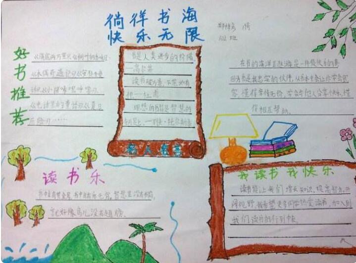 好書(shū)推薦手抄報(bào)圖片 我推薦的一本書(shū)