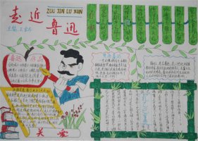 走進魯迅手抄報圖片簡潔漂亮的