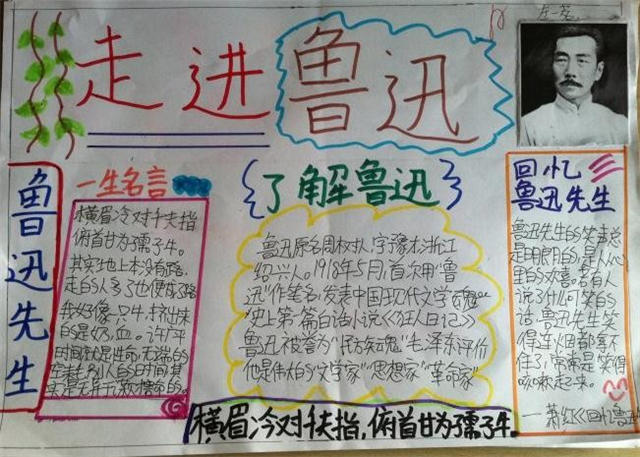 走進(jìn)魯迅手抄報(bào)