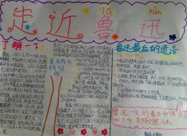 走進(jìn)魯迅手抄報(bào)