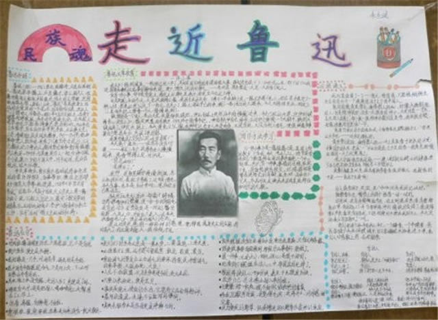 走進(jìn)魯迅手抄報(bào)