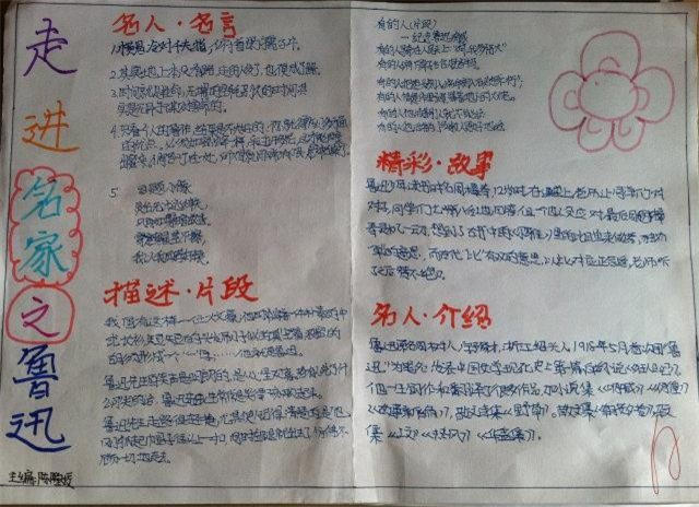 走進(jìn)魯迅手抄報(bào)
