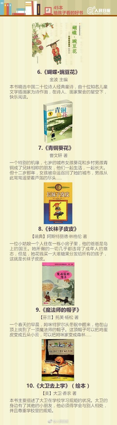 給孩子一個(gè)好書單,45本書寒假不虛度