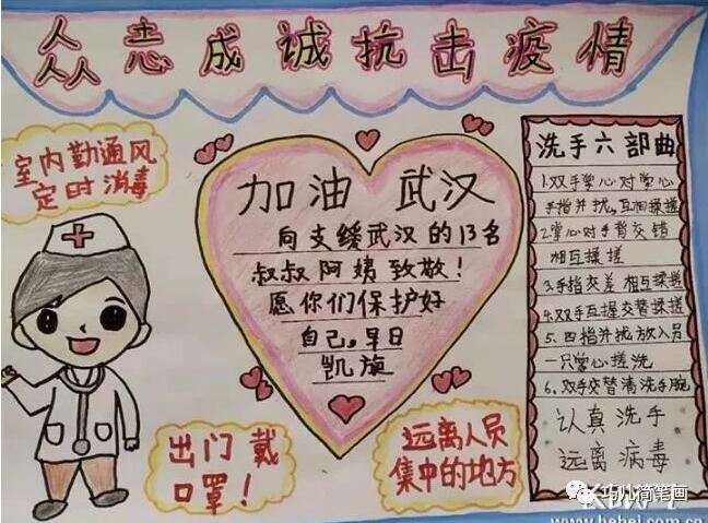防疫手抄報大全圖片簡單又精美