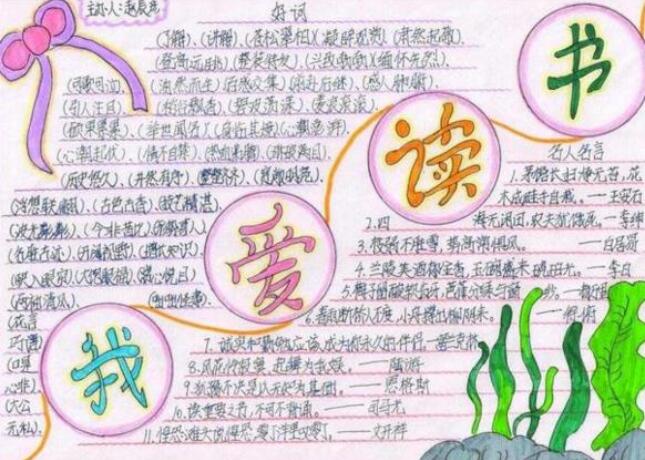 讀書手抄報圖片-好書推薦卡