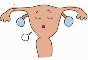 子宮內(nèi)膜增厚能自愈嗎
