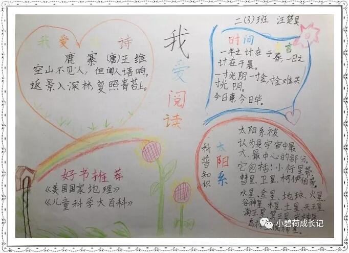 二年級我愛閱讀手抄報優(yōu)秀作品