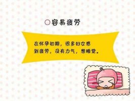 不用驗孕棒驗孕小妙招