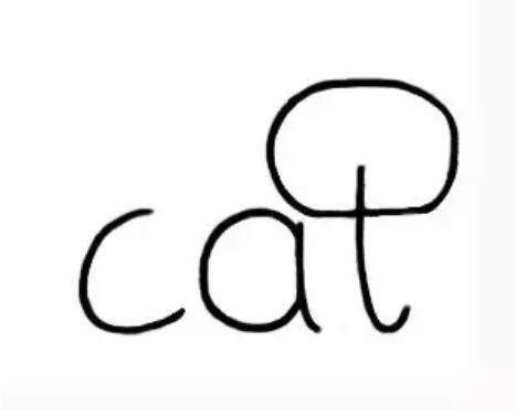 用英文字母cat畫可愛小貓咪簡筆畫教程圖片
