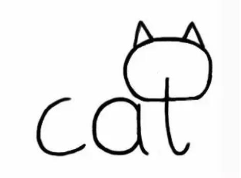 用英文字母cat畫可愛小貓咪簡筆畫教程圖片