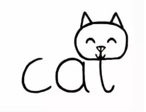 用英文字母cat畫可愛小貓咪簡筆畫教程圖片