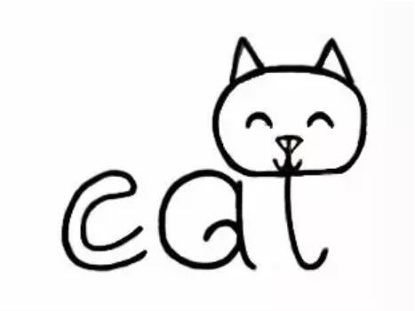 用英文字母cat畫可愛小貓咪簡筆畫教程圖片