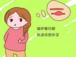宮外孕是什么原因造成的