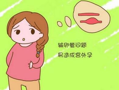 宮外孕是什么原因造成的