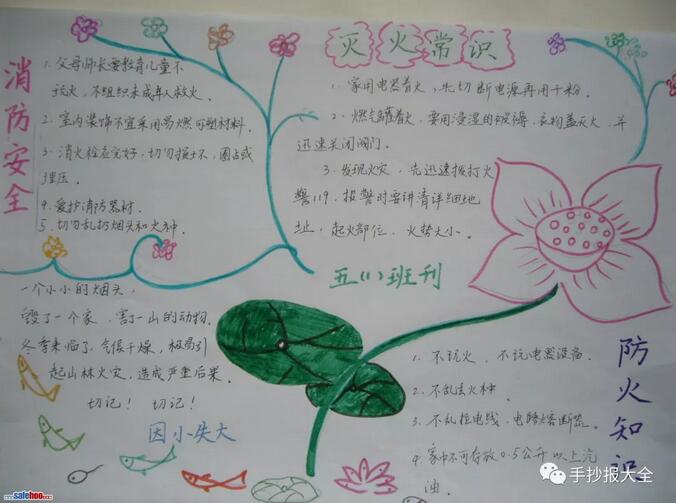 消防安全手抄報內(nèi)容圖片大全（1-10p）