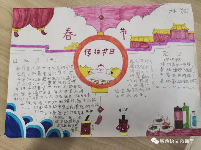中國傳統(tǒng)節(jié)日手抄報(bào)圖片大全