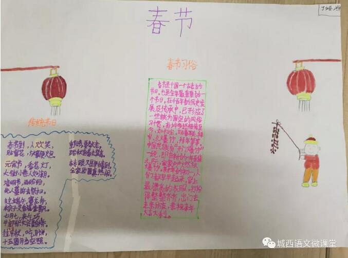 中國傳統(tǒng)節(jié)日手抄報(bào)圖片大全