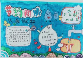 節(jié)約用水手抄報(bào)文字圖片簡單又漂亮（36p）