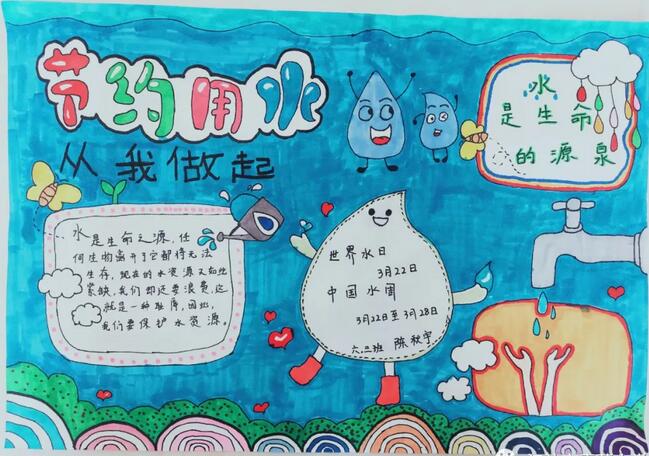 節(jié)約用水手抄報(bào)文字圖片簡單又漂亮
