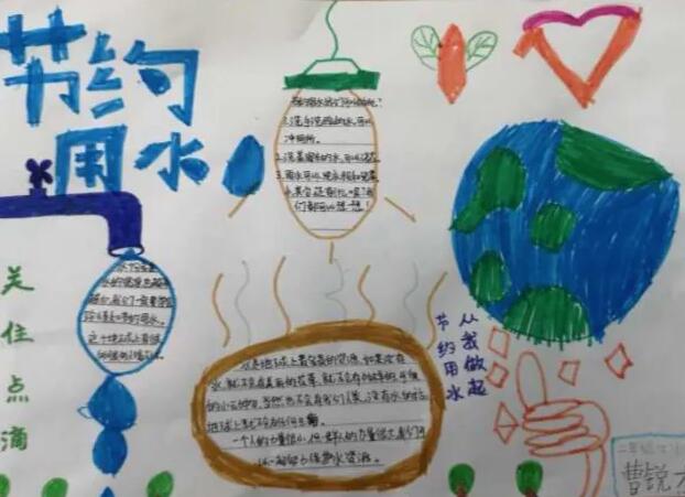 節(jié)約用水手抄報(bào)文字圖片簡單又漂亮