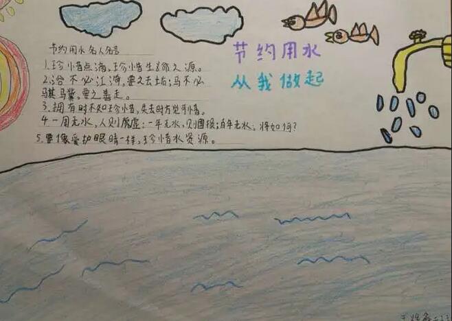 節(jié)約用水手抄報(bào)文字圖片簡單又漂亮