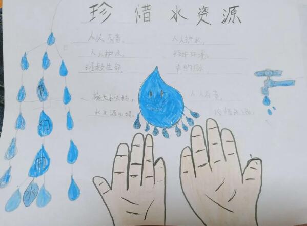 節(jié)約用水手抄報(bào)文字圖片簡單又漂亮