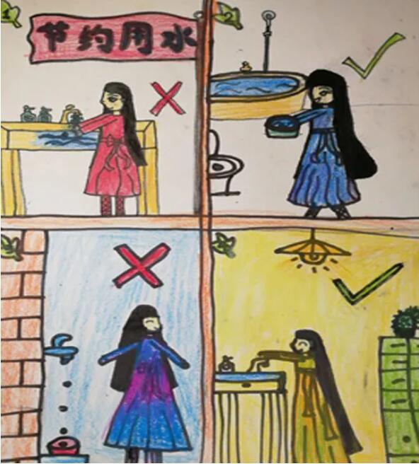 節(jié)約用水圖片兒童繪畫作品欣賞