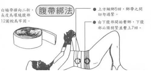 腹帶不宜長(zhǎng)時(shí)間使用