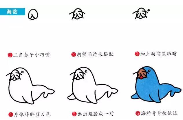 兒童動植物簡筆畫大全教程的圖解