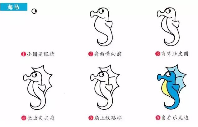 兒童動植物簡筆畫大全教程的圖解