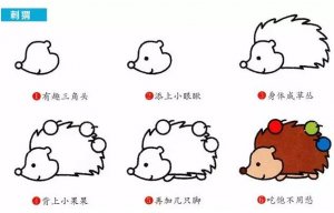兒童動植物簡筆畫大全教程的圖解
