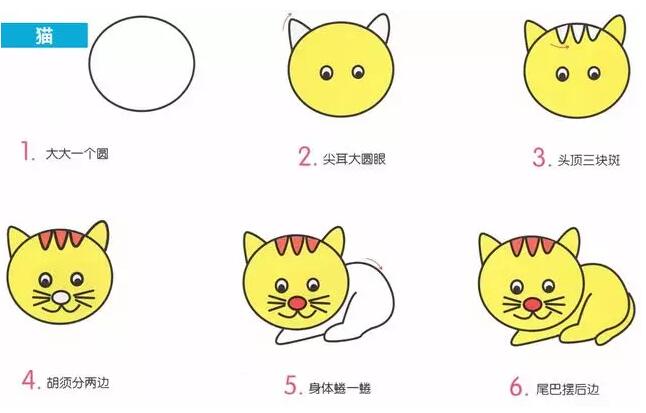 兒童動植物簡筆畫大全教程的圖解