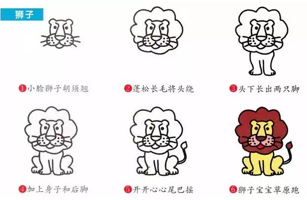 兒童動植物簡筆畫大全教程的圖解
