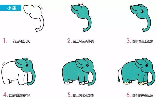 兒童動植物簡筆畫大全教程的圖解