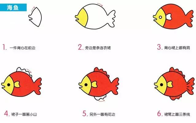 兒童動植物簡筆畫大全教程的圖解