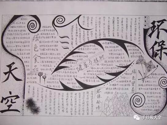 保護(hù)環(huán)境手抄報(bào)內(nèi)容圖片簡(jiǎn)單又漂亮