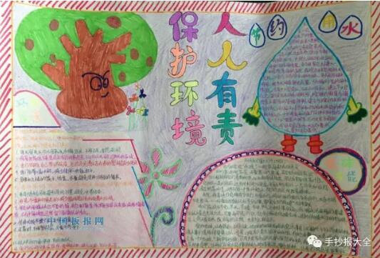 保護(hù)環(huán)境手抄報(bào)內(nèi)容圖片簡(jiǎn)單又漂亮