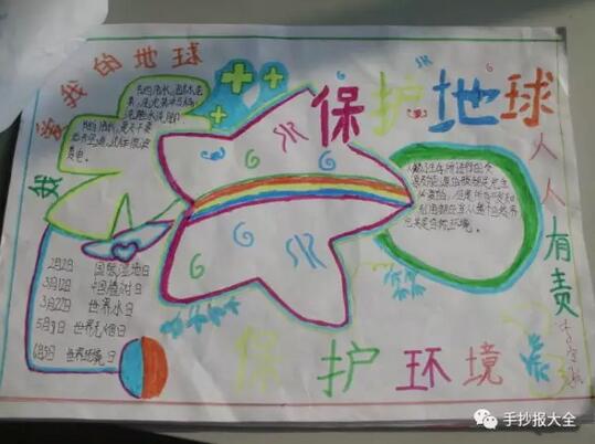 保護(hù)環(huán)境手抄報(bào)內(nèi)容圖片簡(jiǎn)單又漂亮