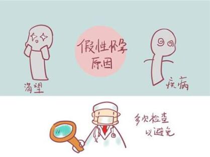 假性懷孕的表現(xiàn)